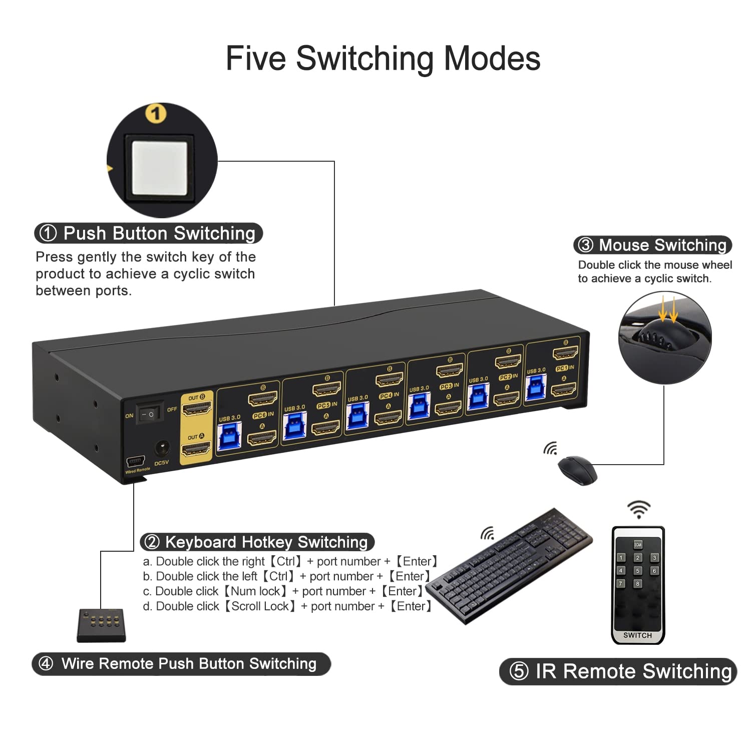 CKL 6 Port Rack Mount HDMI KVM Switch Dual Monitor 4K60Hz with Audio and Cables 9236H-3 CKL KVM Switches