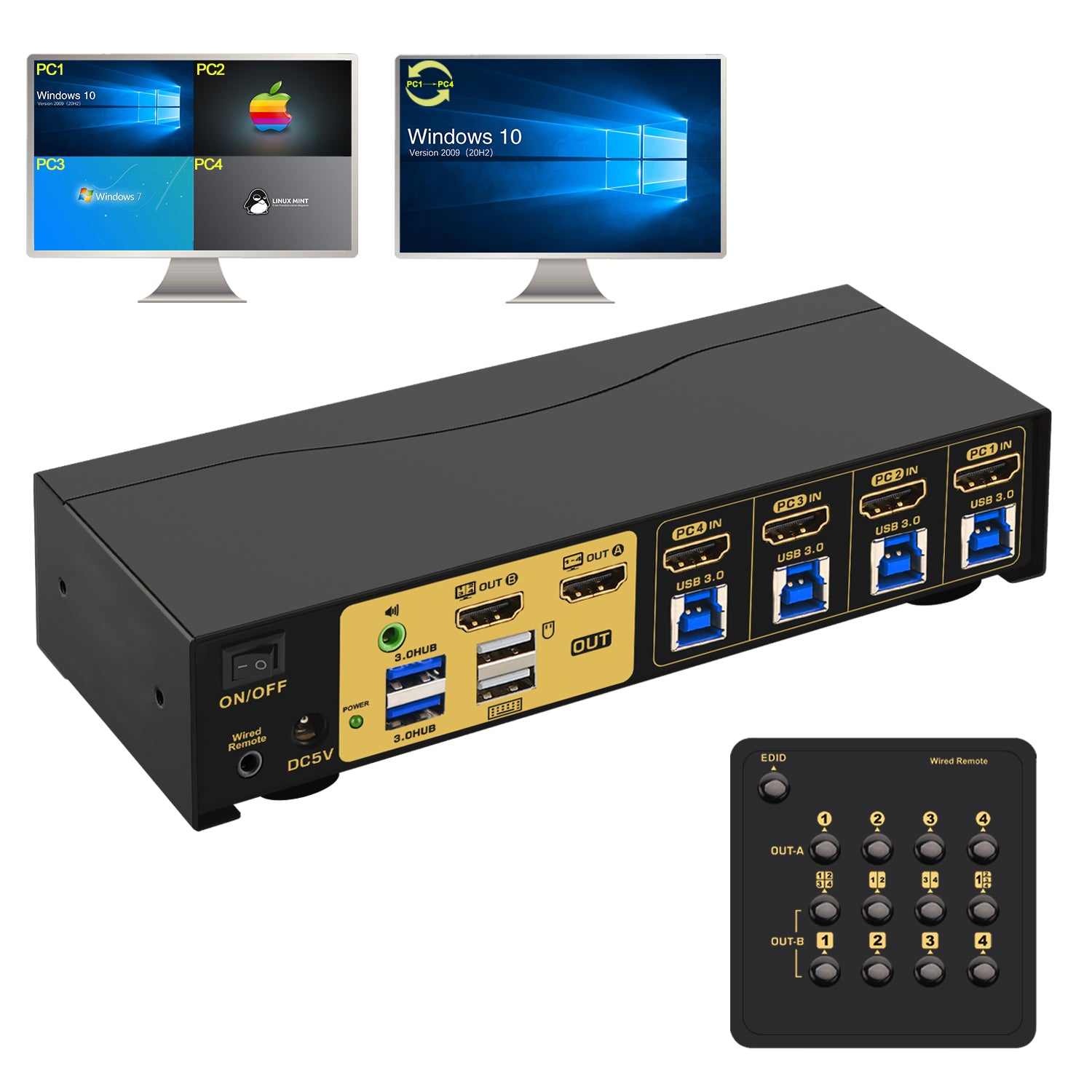 CKL USB 3.0 Multi-View HDMI KVM Switch 4K@30Hz for 4 Computers 2 Monitors, Supports Quad + Single View, Matrix, PIP and Versatile Display Options, CKL-42MVKVM