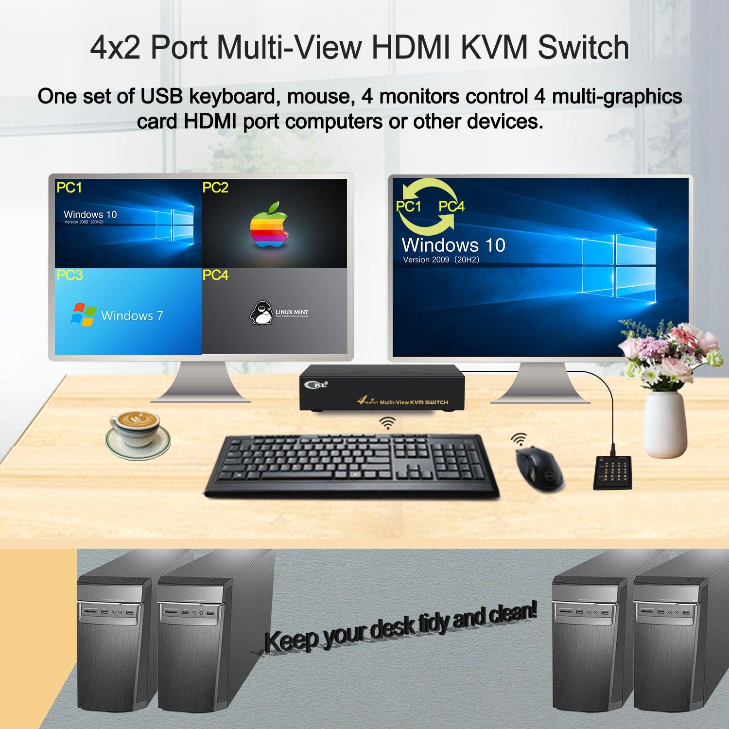 CKL 4x2 Multi-View KVM Switch Dual Monitor HDMI 4K@30Hz CKL-42MVKVM - CKL KVM Switches