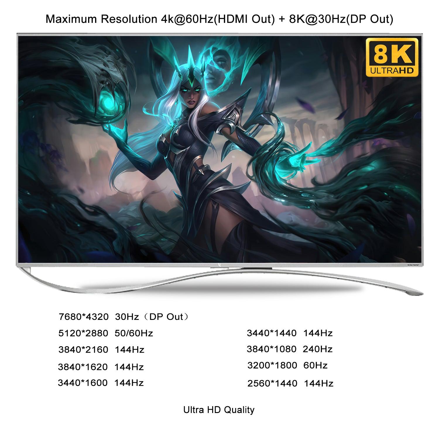 CKL 2 Port USB 3.0 KVM Switch Dual Monitor HDMI 2.0 4K@60Hz(HDMI Out) + DisplayPort 1.4 8K 30Hz 4K 120Hz 144Hz (DP Out), Keyboard Video Mouse Peripherals Switcher for 2 Computers 2 Monitors with Audio (622DH-4) - CKL KVM Switches