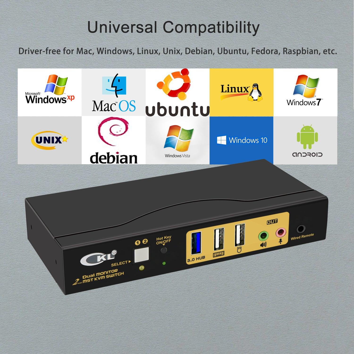 CKL DisplayPort 1.4 MST KVM Switch Dual Monitor 2 Port 4K 60Hz | DisplayPort + HDMI Output | 2 Computers 2 Monitors | Support USB 3.0, Audio, Mic. (622DH-MST) - CKL KVM Switches