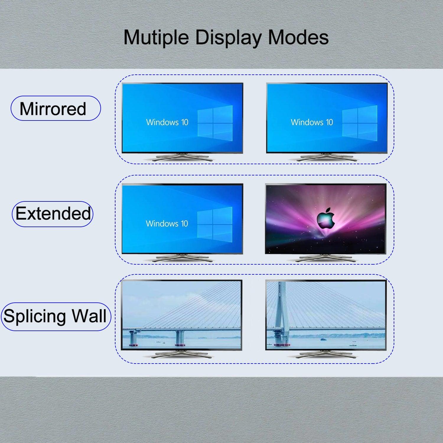 CKL DisplayPort 1.4 MST KVM Switch Dual Monitor 2 Port 4K 60Hz | DisplayPort + HDMI Output | 2 Computers 2 Monitors | Support USB 3.0, Audio, Mic. (622DH-MST) - CKL KVM Switches