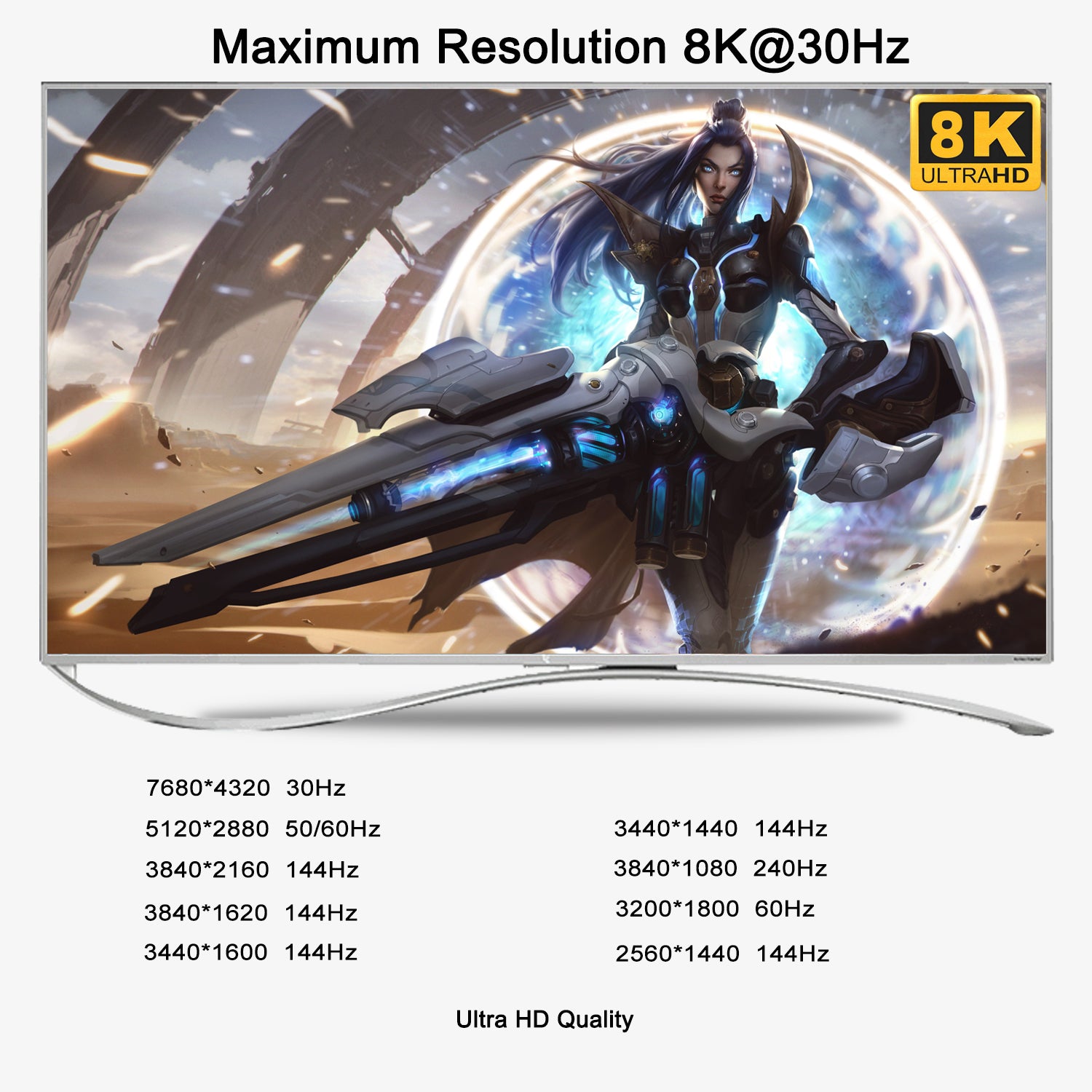 2 Port USB 3.0 KVM Switch Single Monitor DisplayPort 1.4 8K@30Hz 4K@144Hz for 2 Computers 1 Monitors CKL-62DP-4