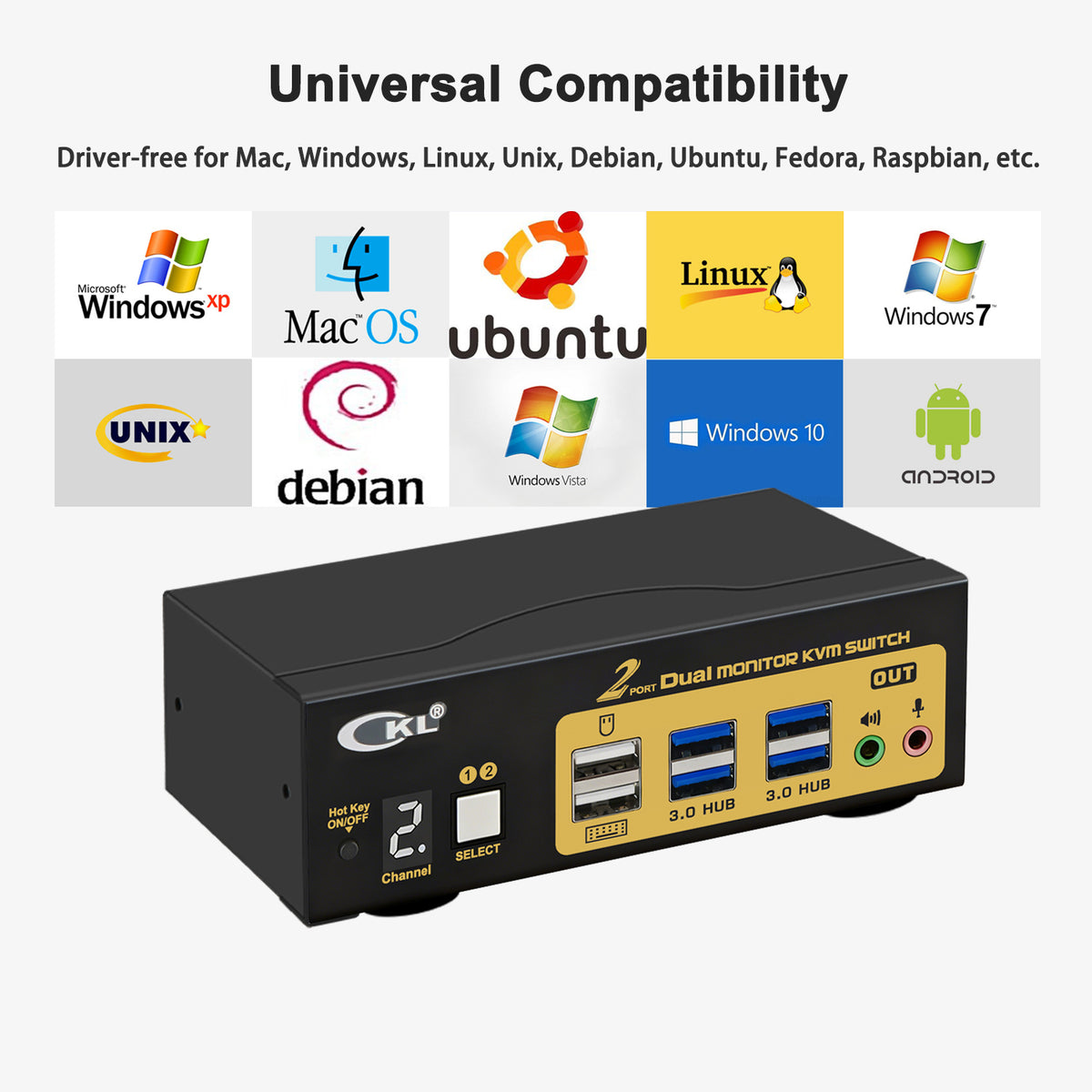 CKL 2 Port Dual Monitor DisplayPort 1.4 KVM Switch 8K@60Hz 4K@144Hz with HDMI Output, Emulated EDID, USB3.0 Hub, 3.5mm Audio Mic, Hotkey for 2 PCs Share Keyboard Mouse 2 Monitors(622DP-5)