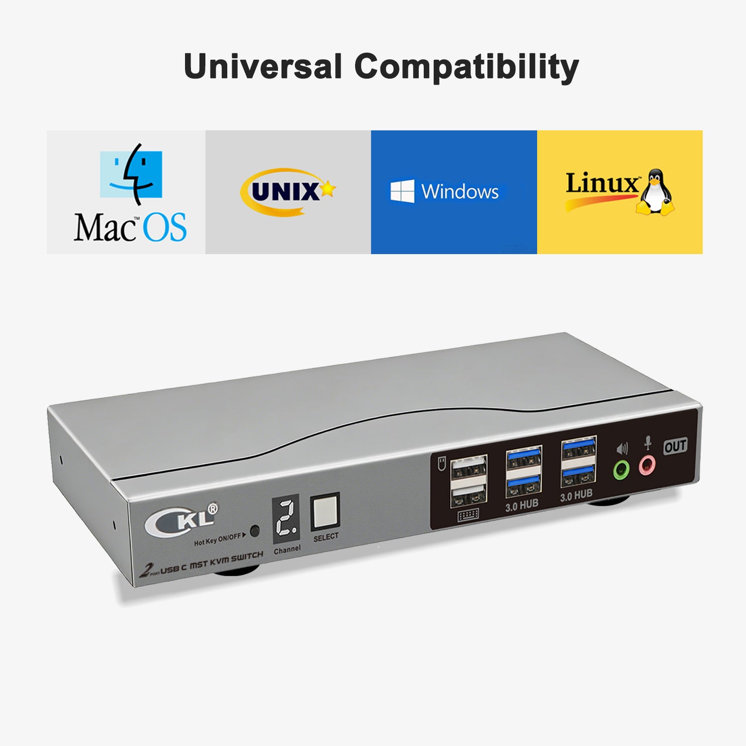 CKL USB C KVM Switch Dual Monitors 4K@60Hz, For 2 USB-C Laptops to Share Keyboard Mouse and 2 Monitors, USB 3.0 Hub & Audio, Compatible Thunderbolt 3/4 USB 4 MST CKL KVM Switches