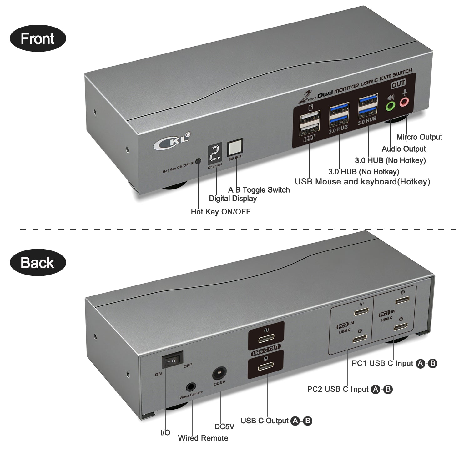 CKL 8K USB C KVM Switch Dual Monitor, Full USB-C In/Out KVM Switch, 2 USB-C Laptops Sharing Keyboard Mouse and 2 Monitors, USB 3.0 Hub & Audio, Plug Play for Mac Windows CKL KVM Switches
