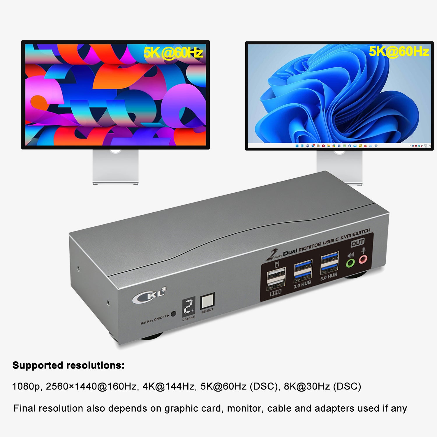 CKL 8K USB C KVM Switch Dual Monitor, Full USB-C In/Out KVM Switch, 2 USB-C Laptops Sharing Keyboard Mouse and 2 Monitors, USB 3.0 Hub & Audio, Plug Play for Mac Windows CKL KVM Switches