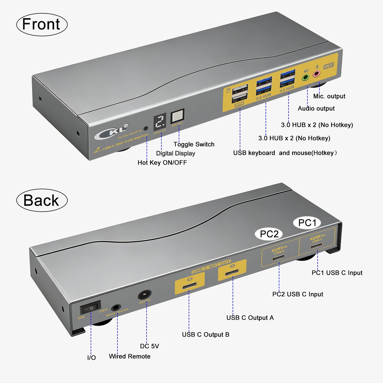 CKL USB C KVM Switch Dual Monitors 4K@60Hz, For 2 USB-C Laptops to Share Keyboard Mouse and 2 Monitors, USB 3.0 Hub & Audio, Compatible Thunderbolt 3/4 USB 4 MST CKL KVM Switches