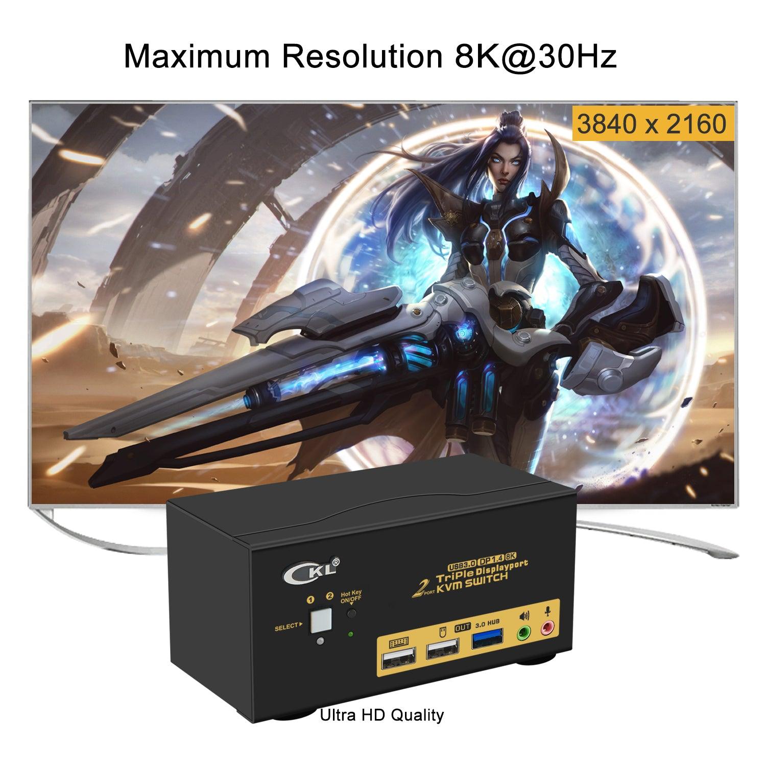 2 Port USB 3.0 KVM Switch Triple Monitor DisplayPort 1.4 8K@30Hz 4K@144Hz for 2 Computers 3 Monitors CKL-623DP-4 - CKL KVM Switches