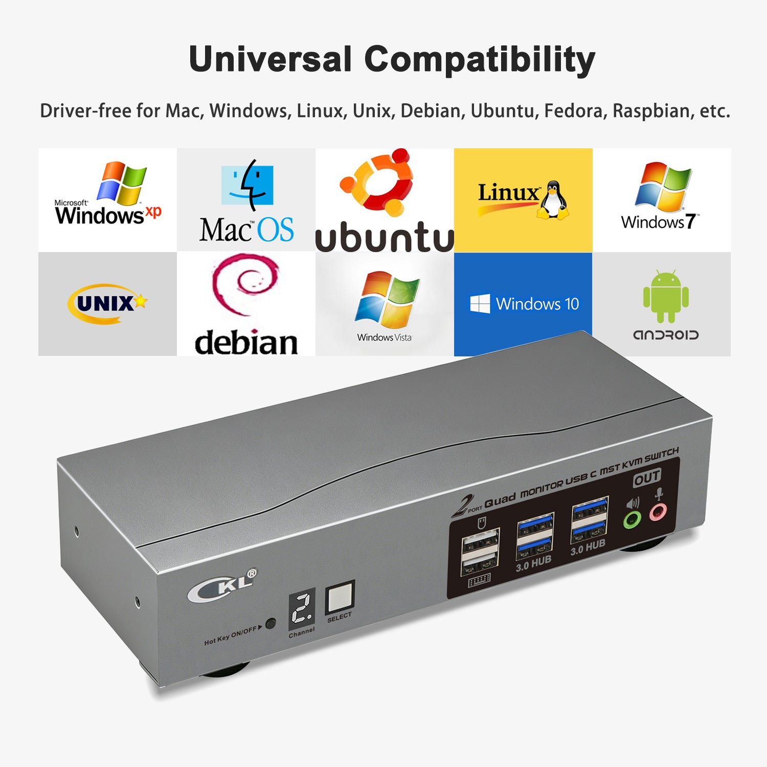 CKL USB C KVM Switch Quad Monitors 4K@60Hz, For 2 USB-C Laptops to Share Keyboard Mouse and 4 Monitors, USB 3.0 Hub & Audio, Compatible Thunderbolt 3/4 USB 4 MST CKL KVM Switches