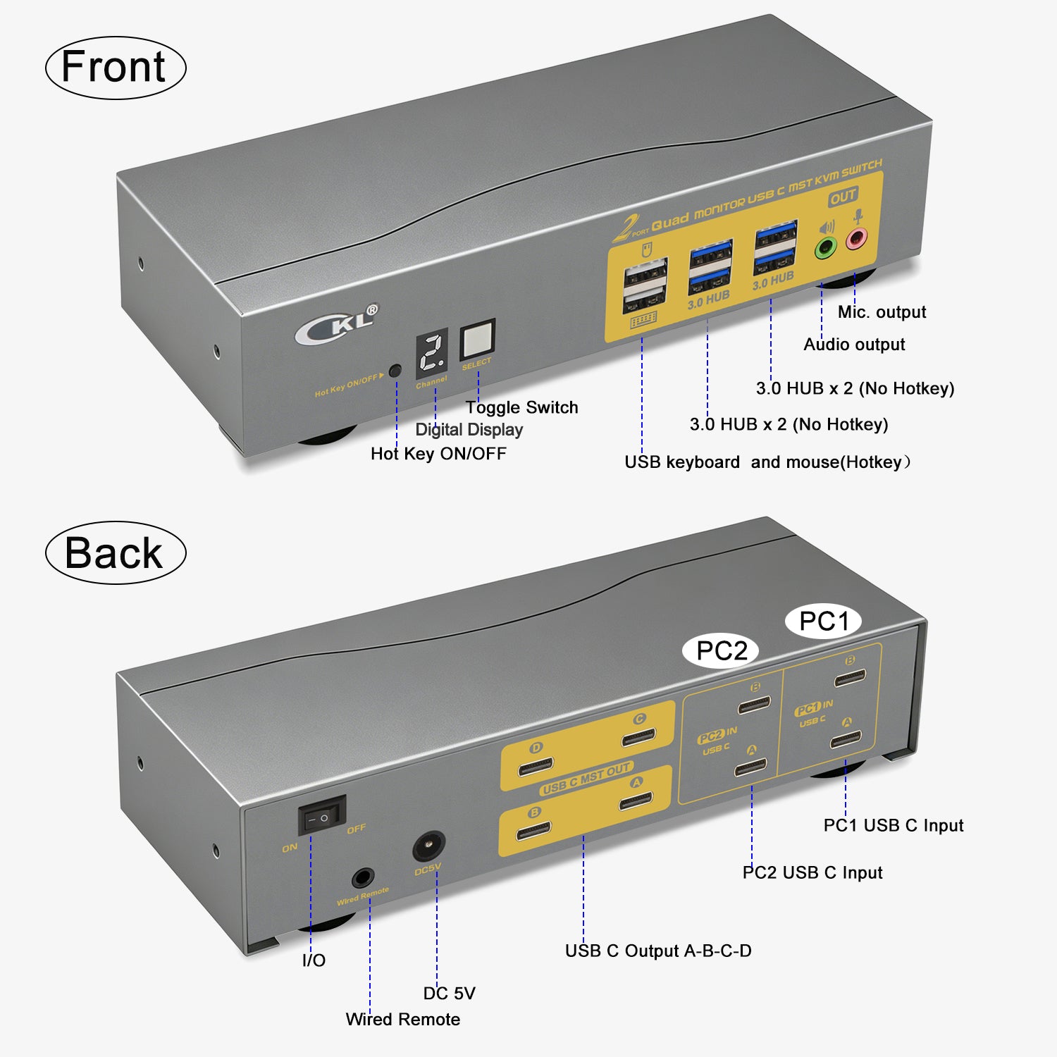 CKL USB C KVM Switch Quad Monitors 4K@60Hz, For 2 USB-C Laptops to Share Keyboard Mouse and 4 Monitors, USB 3.0 Hub & Audio, Compatible Thunderbolt 3/4 USB 4 MST CKL KVM Switches