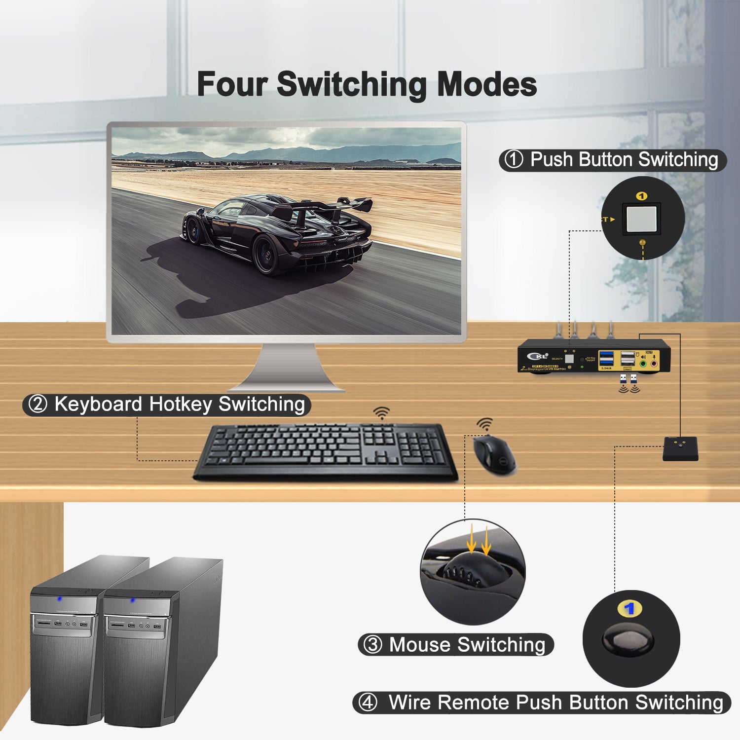 2 Port USB 3.0 KVM Switch Single Monitor DisplayPort 1.4 8K@30Hz 4K@144Hz for 2 Computers 1 Monitors CKL-62DP-4
