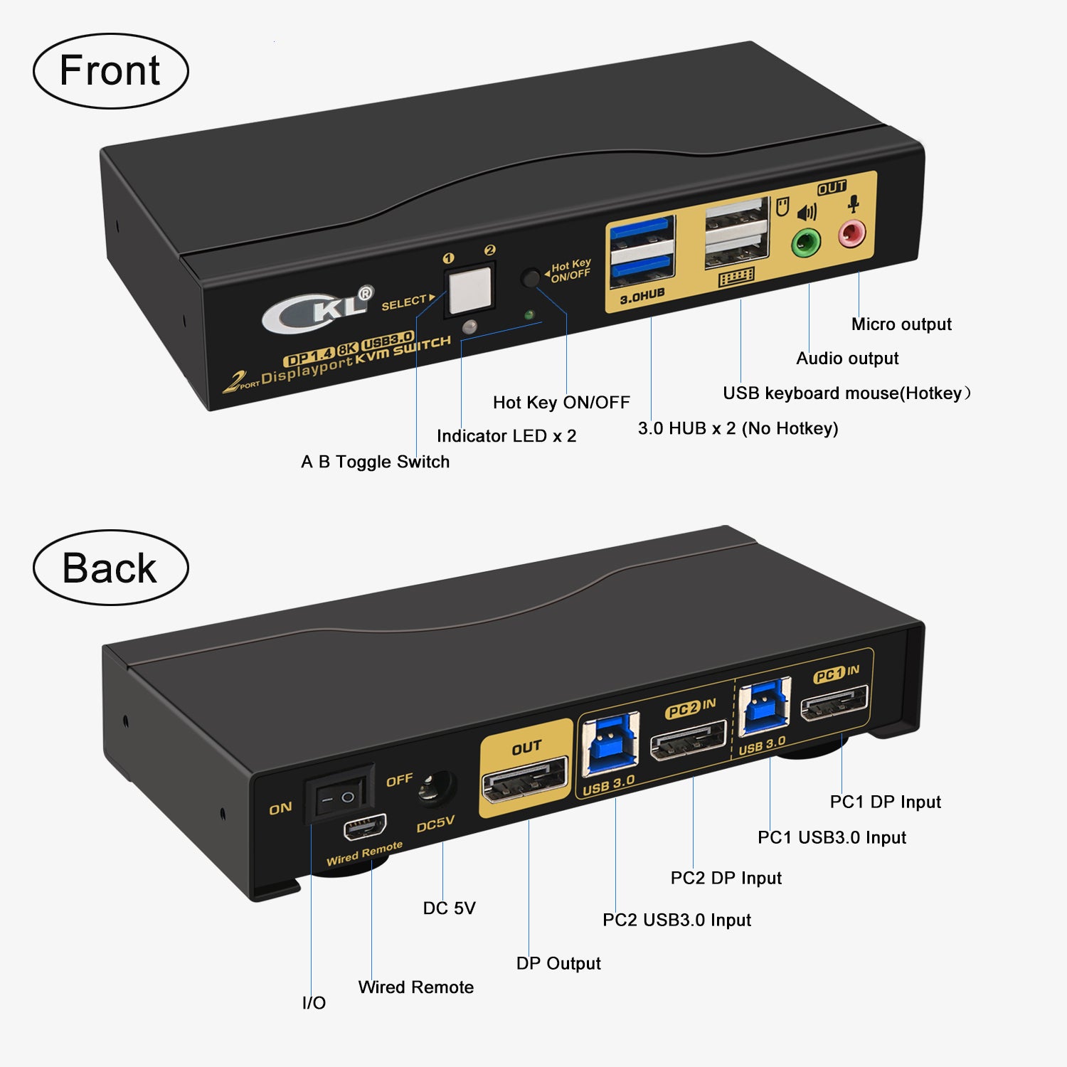 2 Port USB 3.0 KVM Switch Single Monitor DisplayPort 1.4 8K@30Hz 4K@144Hz for 2 Computers 1 Monitors CKL-62DP-4