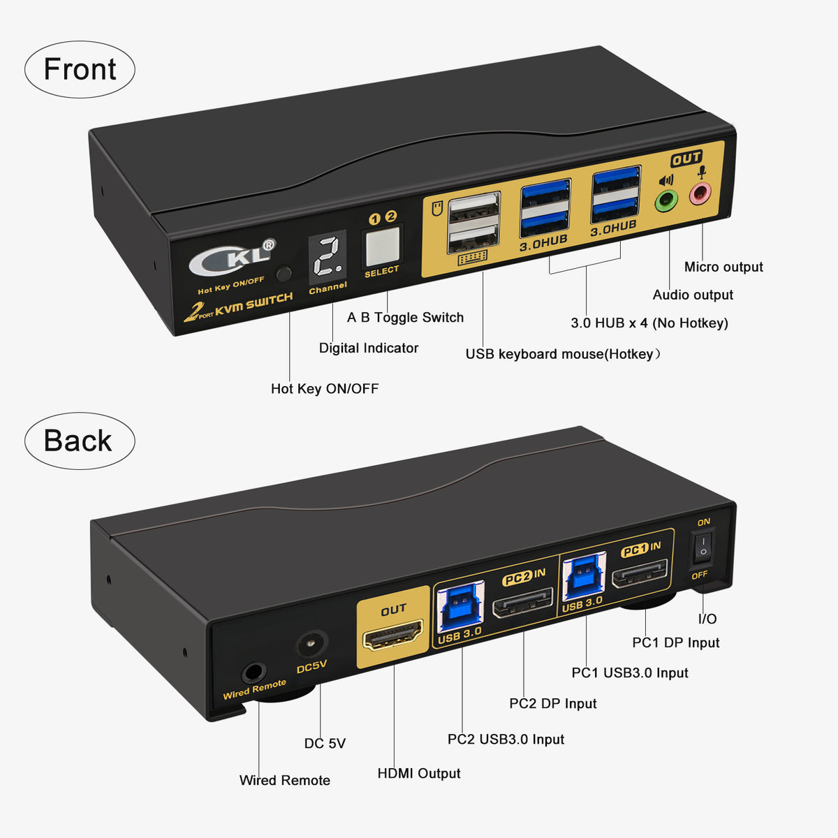CKL 2 Port DisplayPort 1.4 KVM Switch 8K@60Hz 4K@144Hz with HDMI Output, Emulated EDID, USB3.0 Hub, 3.5mm Audio Mic, Hotkey for 2 PCs Share Keyboard Mouse Monitor(62DP-5)