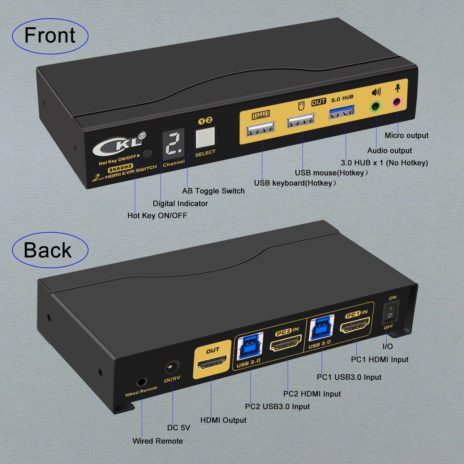 CKL 2 Port USB 3.0 KVM Switch HDMI 2.1 8K 60Hz 4K 120Hz 144Hz with EDID, PC Screen Keyboard Mouse Peripheral Audio Sharing Selector Box for 2 Computers 1 Monitor (62HUA-5) - CKL KVM Switches