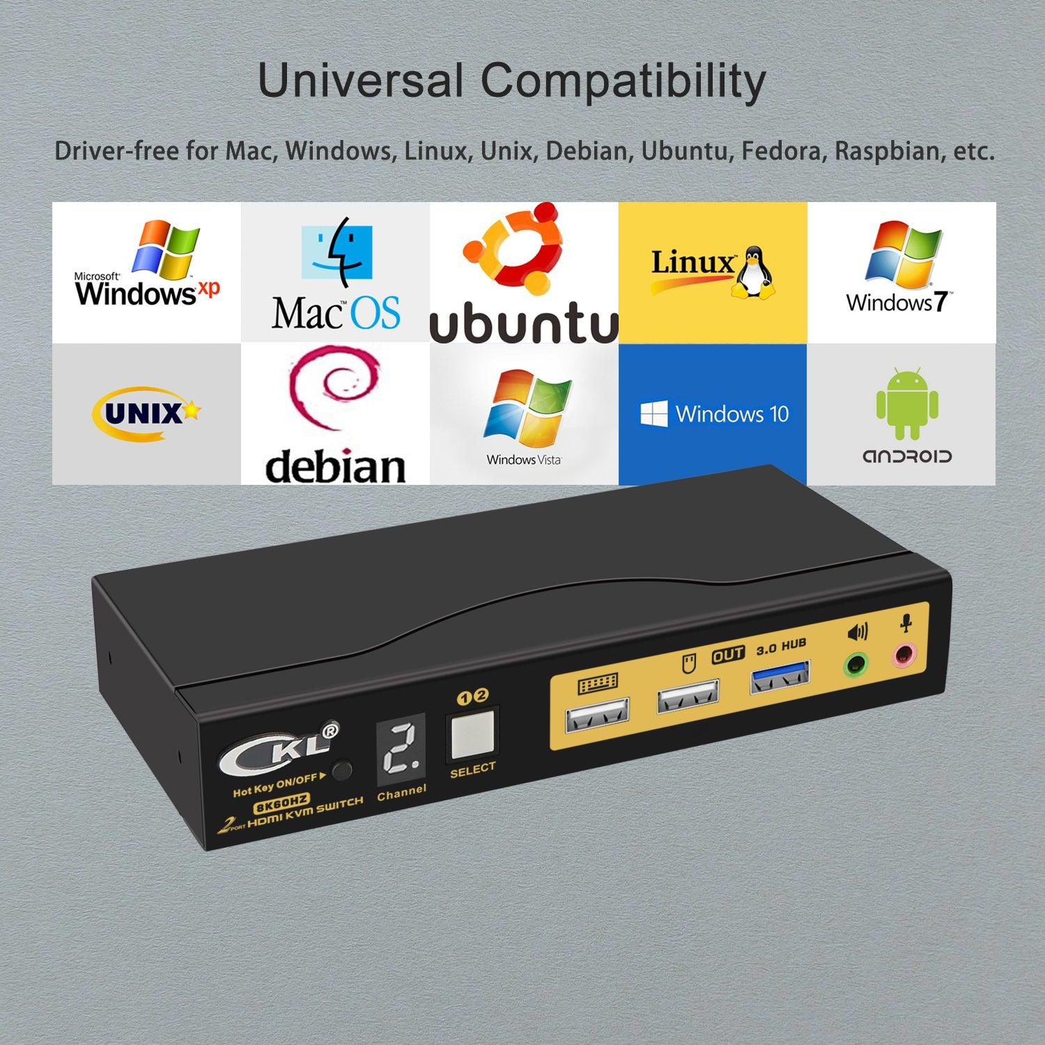 CKL 2 Port USB 3.0 KVM Switch HDMI 2.1 8K 60Hz 4K 120Hz 144Hz with EDID, PC Screen Keyboard Mouse Peripheral Audio Sharing Selector Box for 2 Computers 1 Monitor (62HUA-5) - CKL KVM Switches