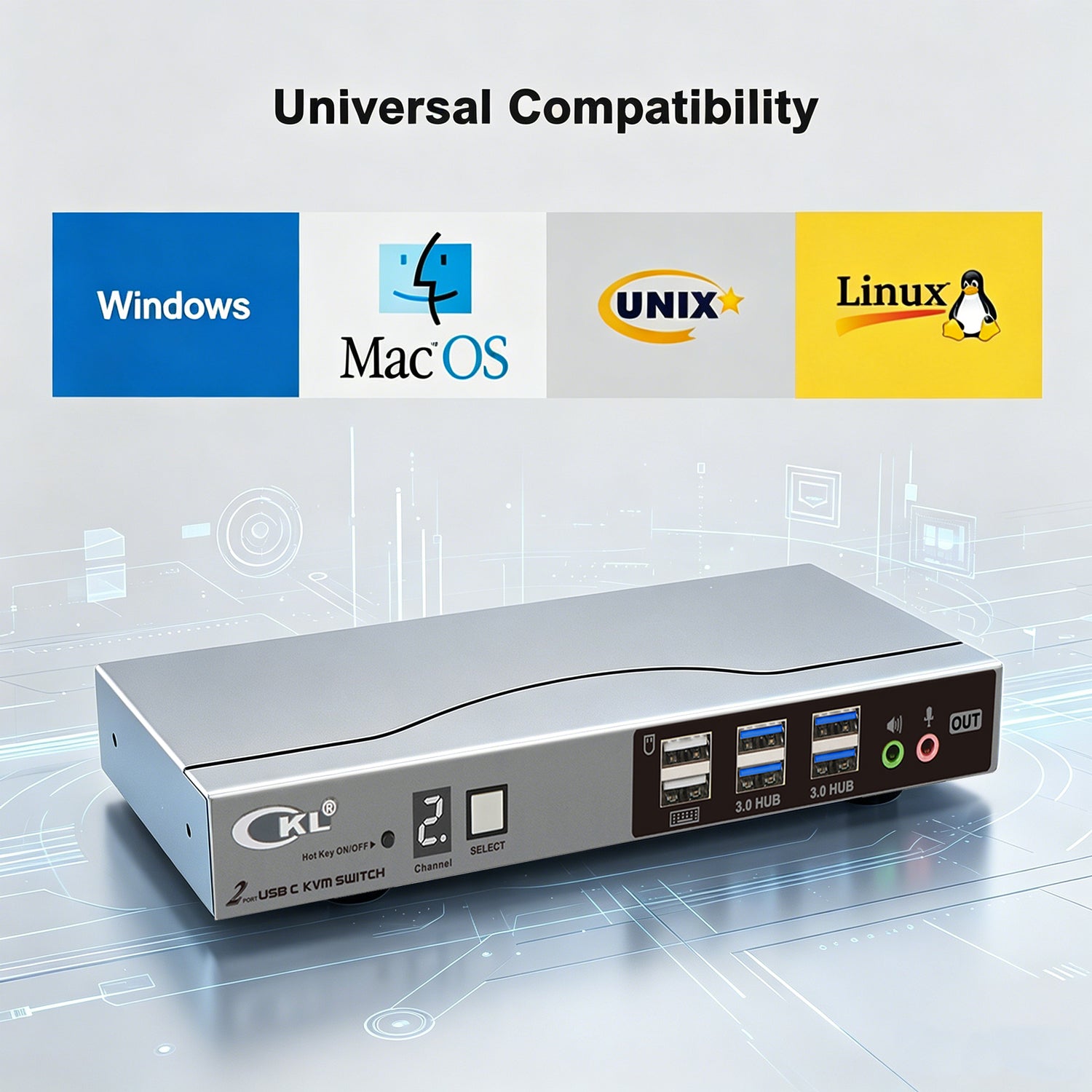CKL 8K USB C KVM Switch 2 Port, Full USB-C In/Out KVM Switch, 2 USB-C Laptop to 1 Monitor Keyboard Mouse Sharing, USB 3.0 Hub & Audio, Plug Play for Mac Windows CKL KVM Switches