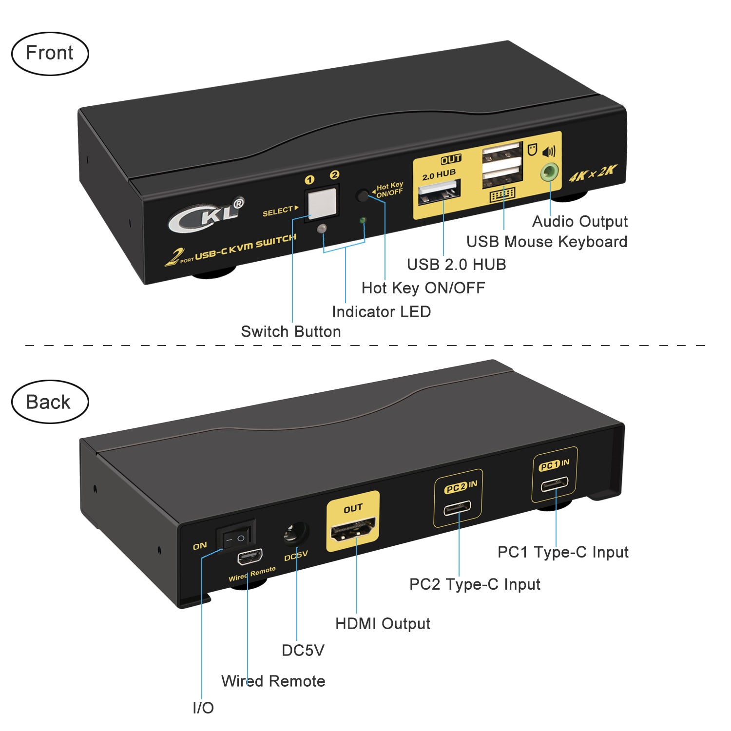 CKL 2 Port USB C KVM Switch for 2 Laptops 4K@60Hz, Type C input HDMI Output Keyboard Mouse Monitor Switcher 62T CKL KVM Switches
