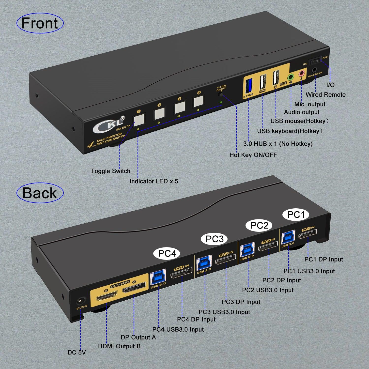 CKL DisplayPort 1.4 MST KVM Switch Dual Monitor 4 Port 4K 60Hz | DisplayPort + HDMI Output | 4 Computers 2 Monitors | Support USB 3.0, Audio, Mic (642DH-MST) - CKL KVM Switches