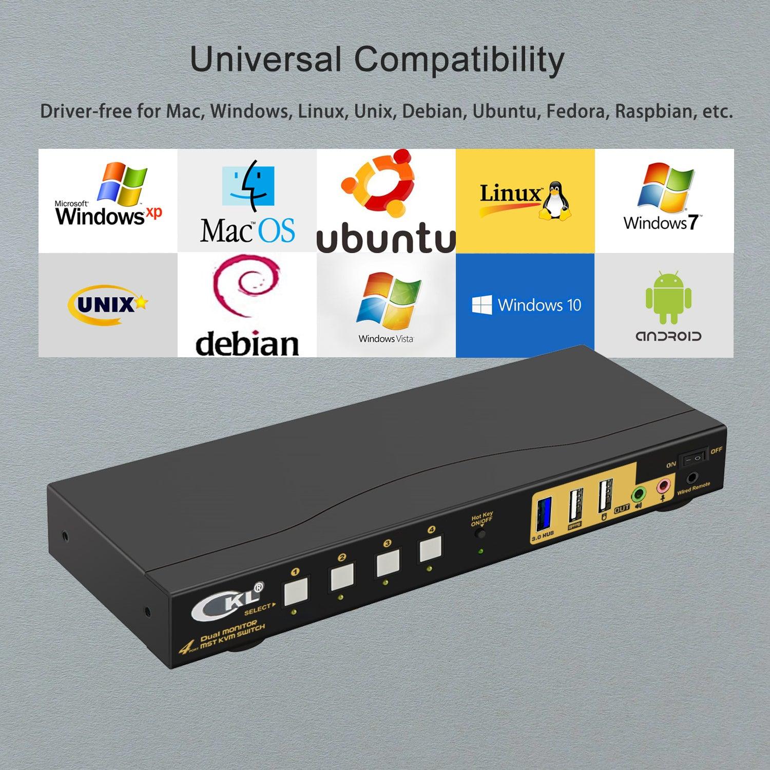 CKL DisplayPort 1.4 MST KVM Switch Dual Monitor 4 Port 4K 60Hz | DisplayPort + HDMI Output | 4 Computers 2 Monitors | Support USB 3.0, Audio, Mic (642DH-MST) - CKL KVM Switches