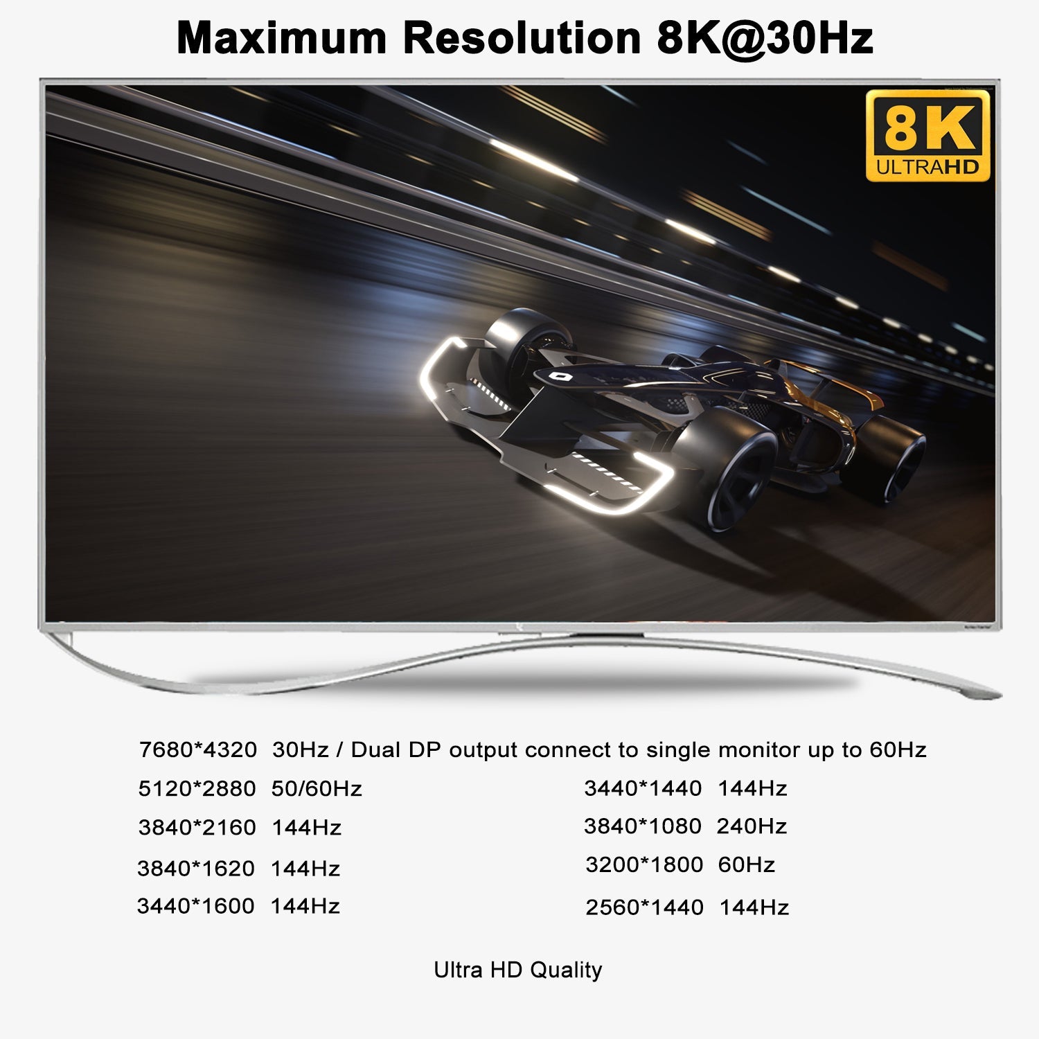 4 Port USB 3.0 KVM Switch Dual Monitor DisplayPort 1.4 8K@30Hz 4K@144Hz for 4 Computers 2 Monitors CKL-642DP-4 CKL