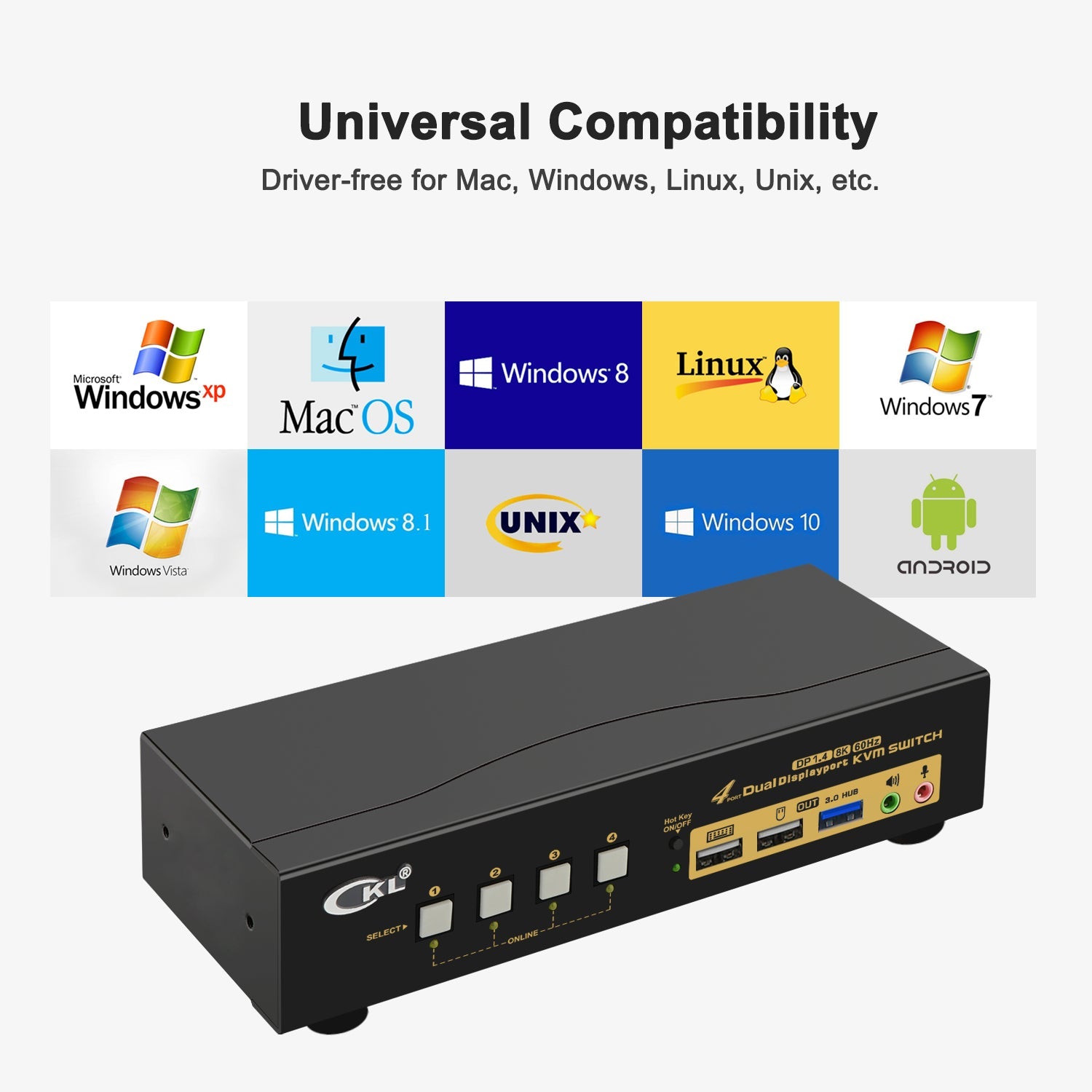 4 Port USB 3.0 KVM Switch Dual Monitor DisplayPort 1.4 8K@30Hz 4K@144Hz for 4 Computers 2 Monitors CKL-642DP-4 CKL