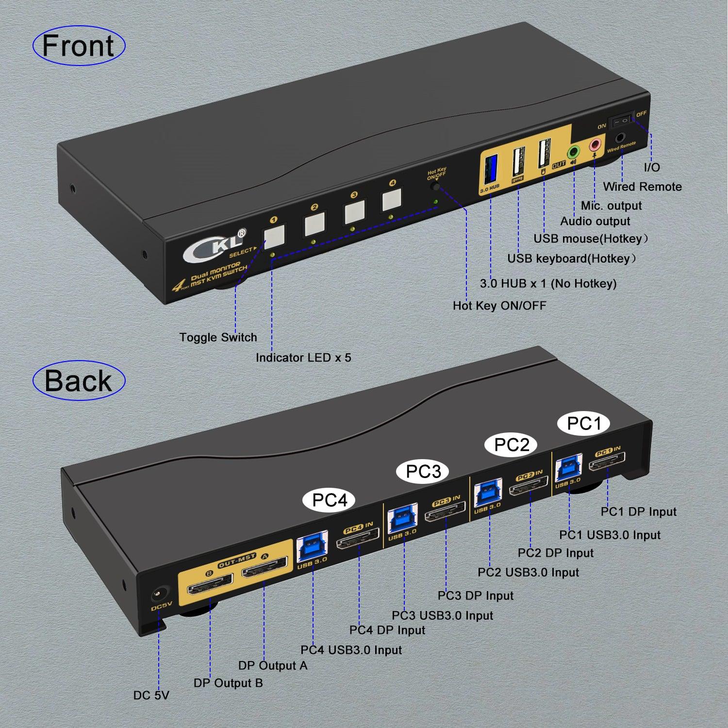 CKL DisplayPort 1.4 MST KVM Switch Dual Monitor 4 Port 4K 60Hz | DisplayPort + DisplayPort Output | 4 Computers 2 Monitors | Support USB 3.0, Audio, Mic (642DP-MST) - CKL KVM Switches