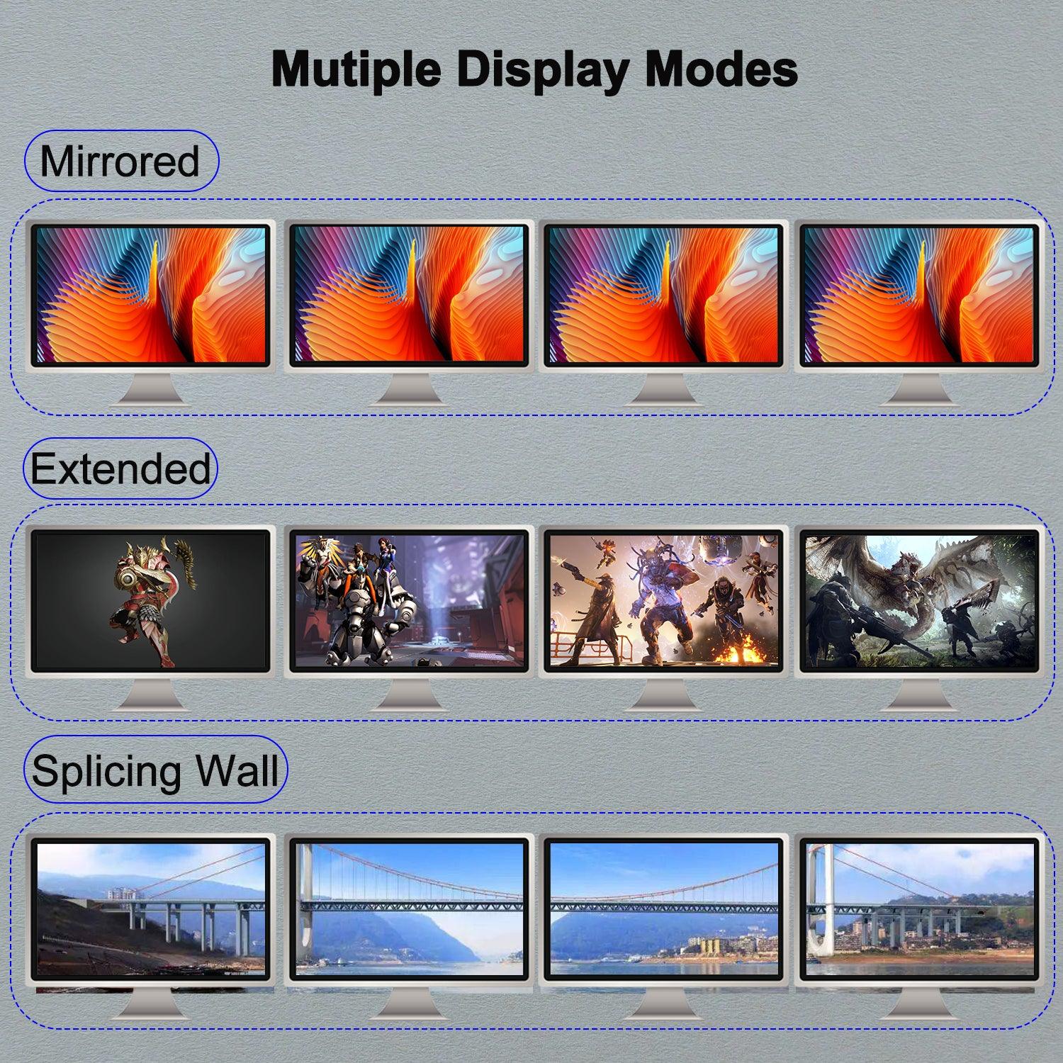 CKL DisplayPort 1.4 MST KVM Switch Quad Monitor 4 Port 4K 60Hz | DisplayPort + HDMI Output | 4 Computers 4 Monitors | Support USB 3.0, Audio, Mic (644DH-MST) - CKL KVM Switches