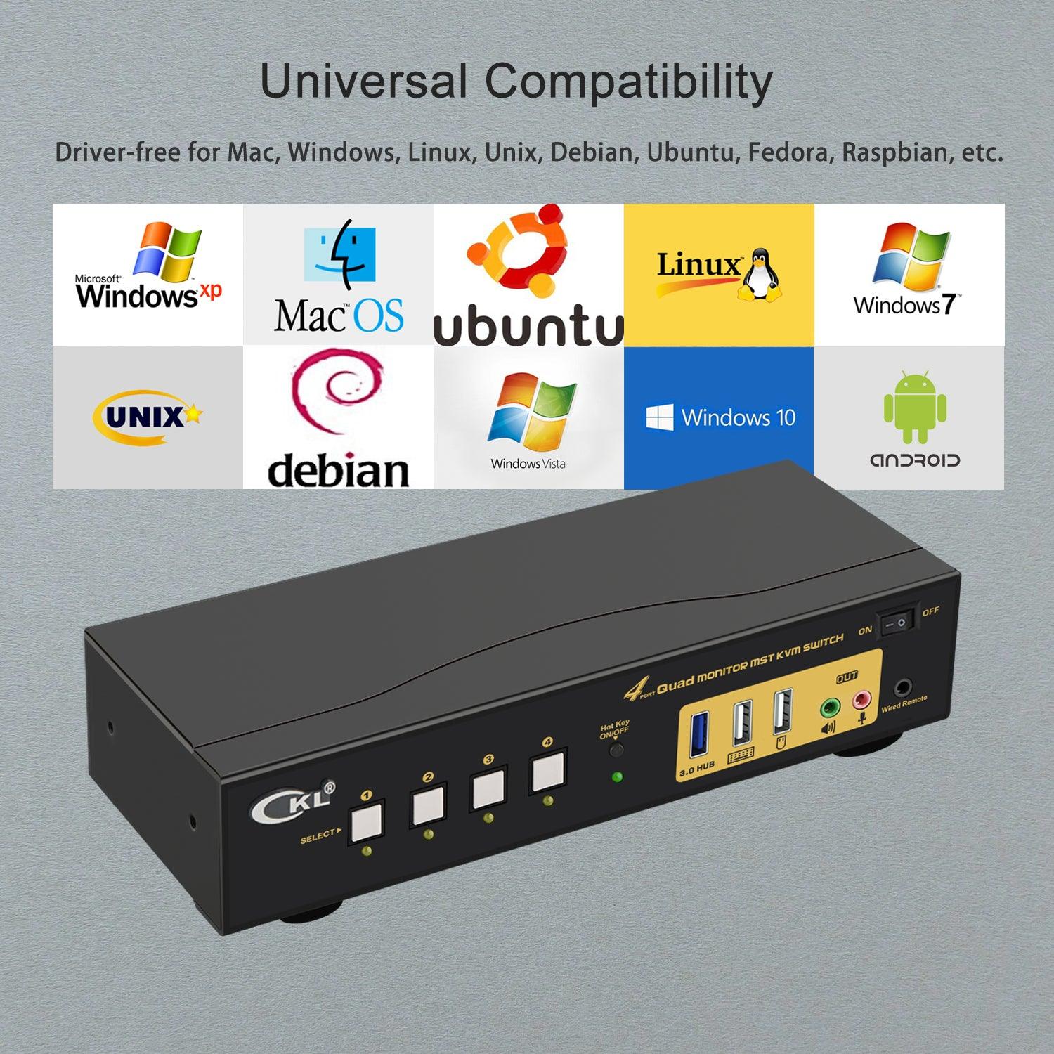 CKL DisplayPort 1.4 MST KVM Switch Quad Monitor 4 Port 4K 60Hz | DisplayPort + DisplayPort Output | 4 Computers 4 Monitors | Support USB 3.0, Audio, Mic (644DP-MST) - CKL KVM Switches