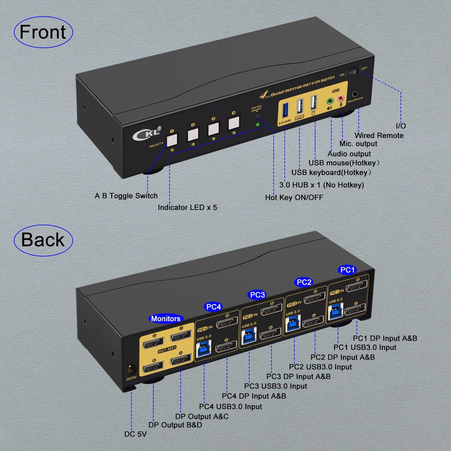 CKL DisplayPort 1.4 MST KVM Switch Quad Monitor 4 Port 4K 60Hz | DisplayPort + DisplayPort Output | 4 Computers 4 Monitors | Support USB 3.0, Audio, Mic (644DP-MST) - CKL KVM Switches