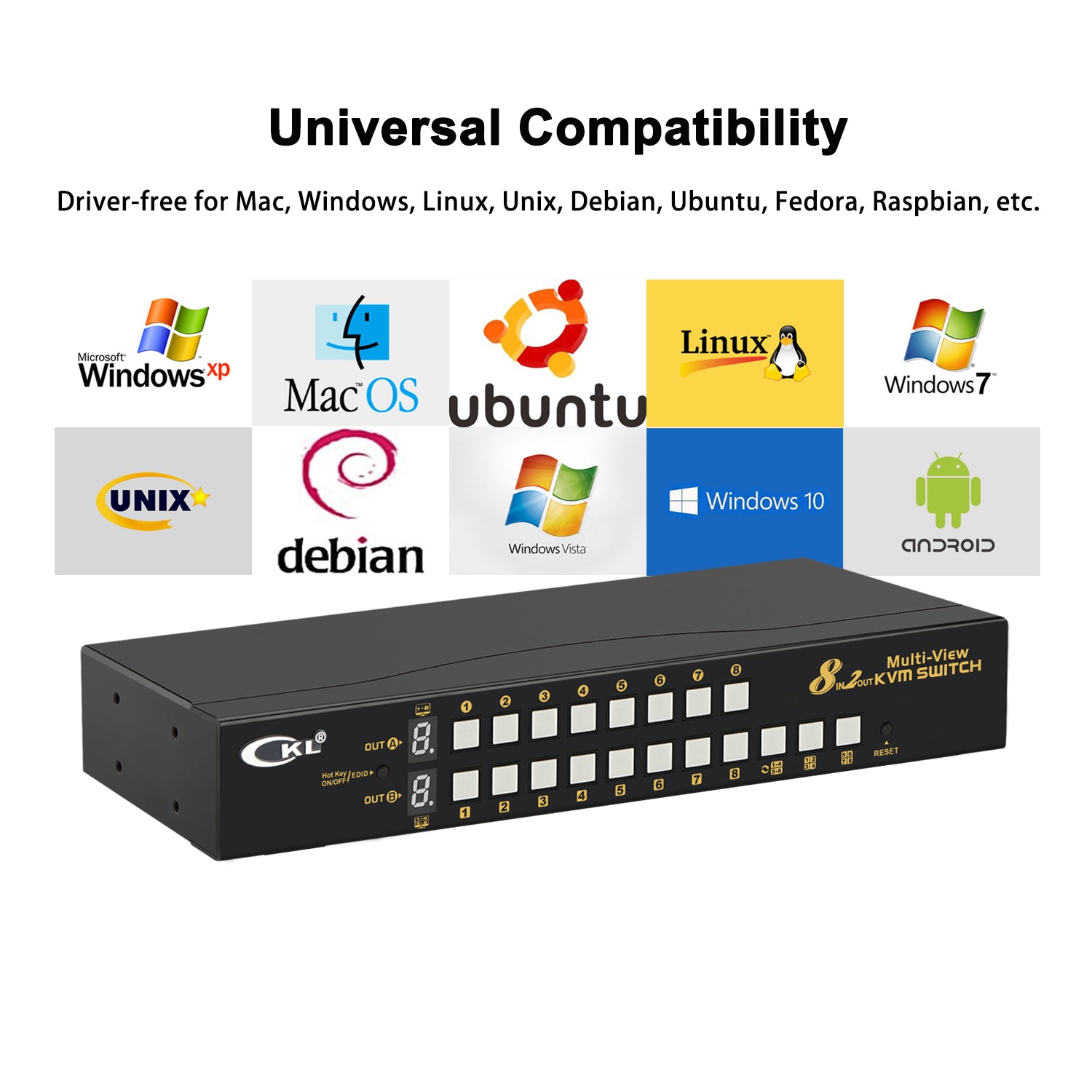 CKL 8 Port Multi-view KVM Switch Dual Monitor 4K@30Hz, Supports 1 Multi-vewer and 1 Single View Display, Hotkey and Wired Remote (82MVKVM) CKL KVM Switches