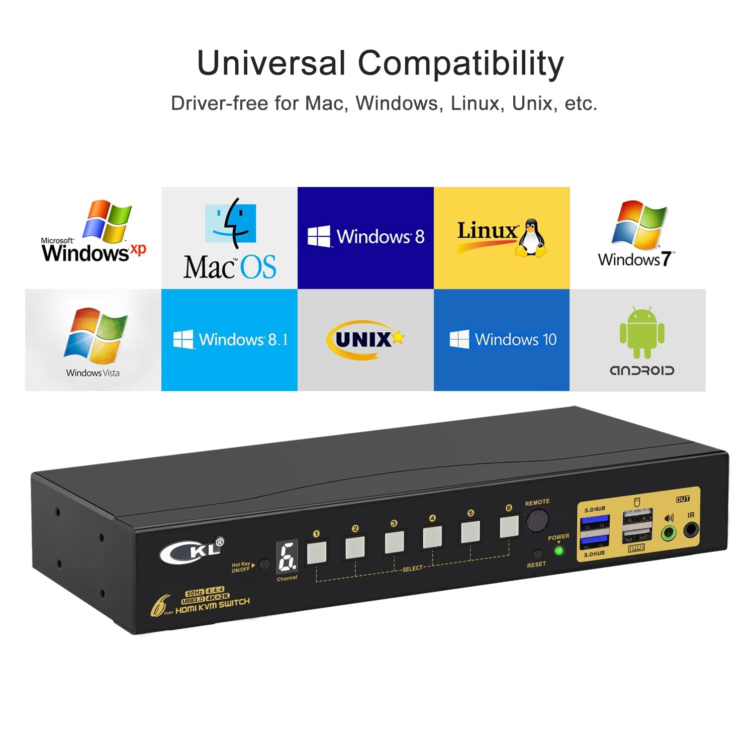CKL 6 Port Rack Mount USB 3.0 KVM Switch HDMI 2.0 4K@60Hz with Audio and Cables