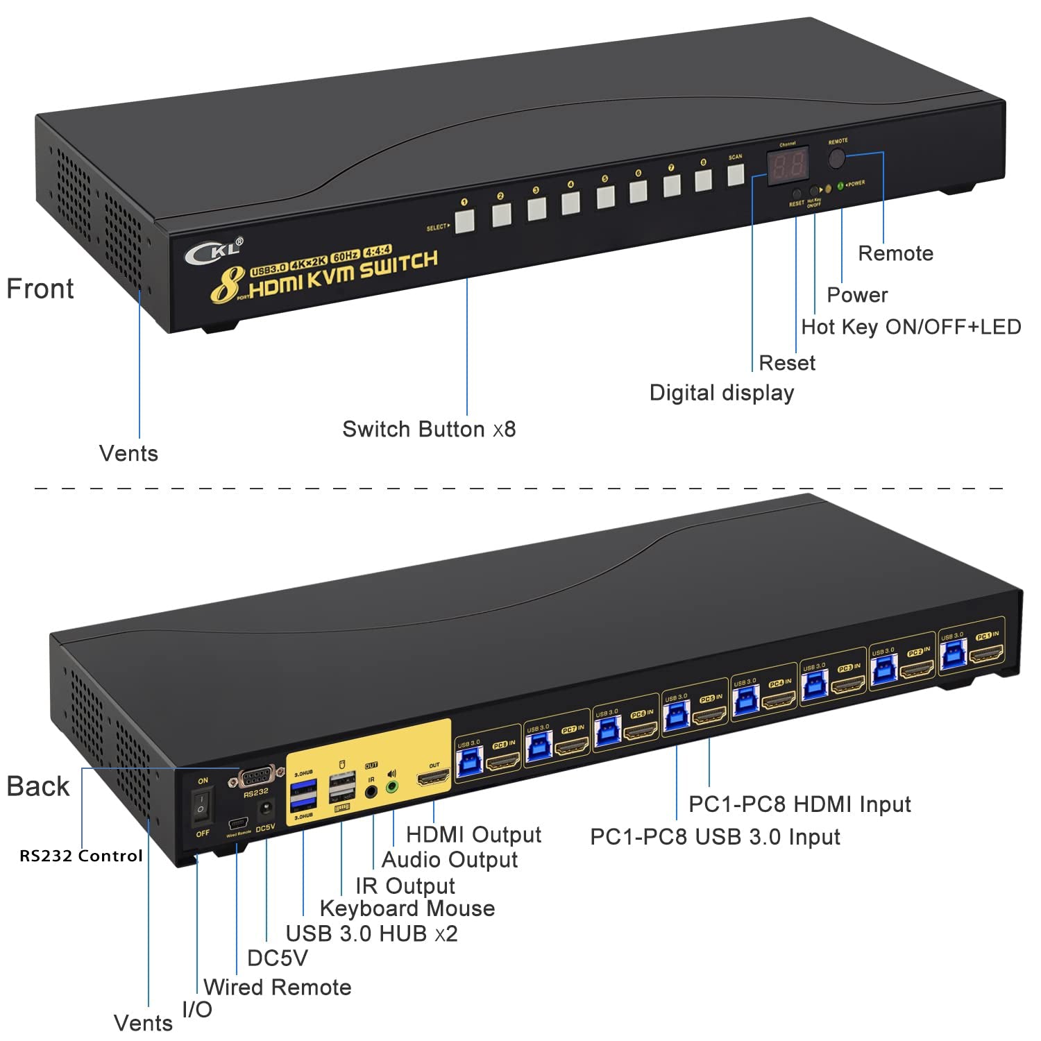 CKL 8-Port USB 3.0 KVM Switch HDMI 4K@60Hz 1U Rack Mount | 9138H-3
