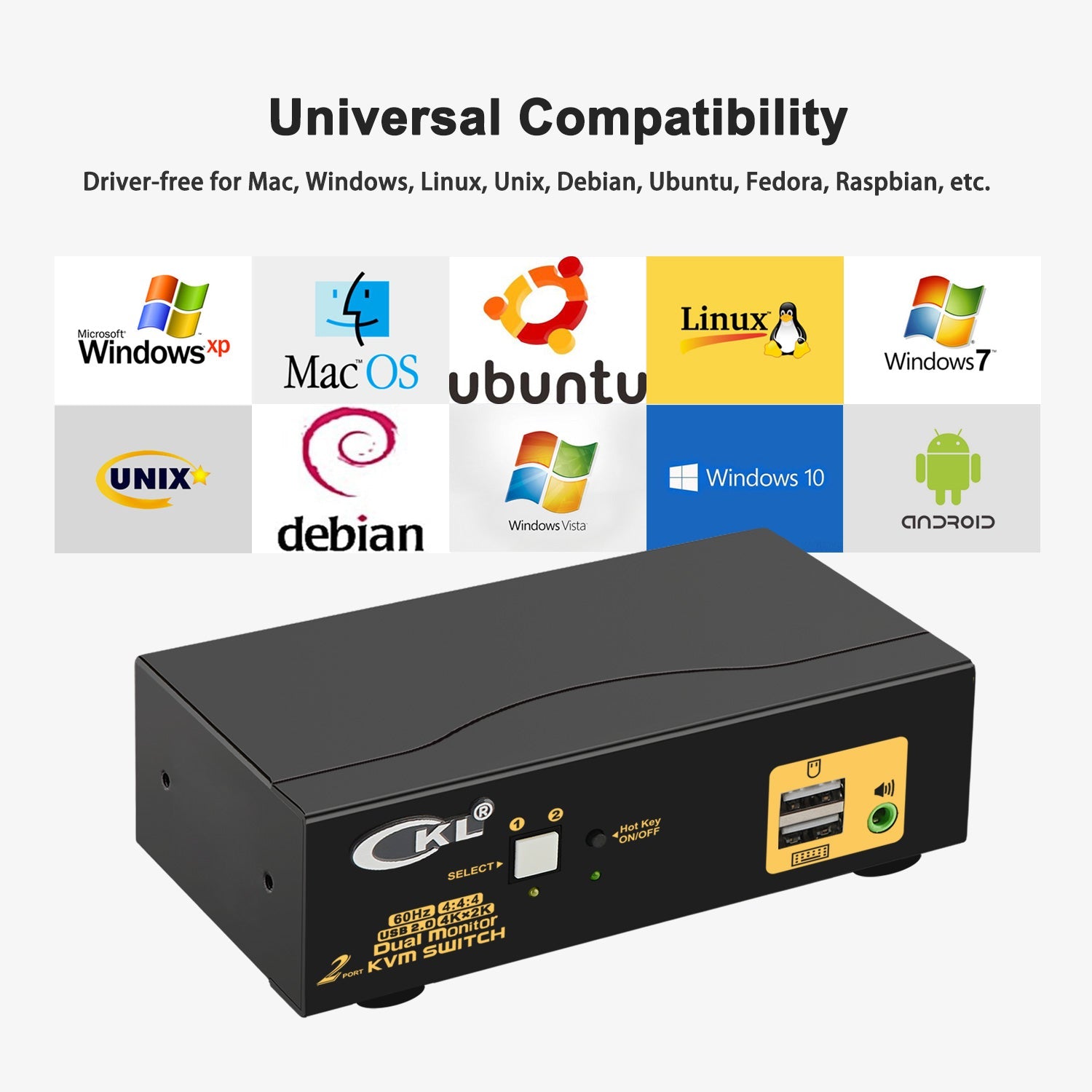 2x2 KVM Switch Dual Monitor HDMI 2.0 4K 60Hz (Cost Saving Option) CKL-922HUA-1A USED(FOR USA only) CKL