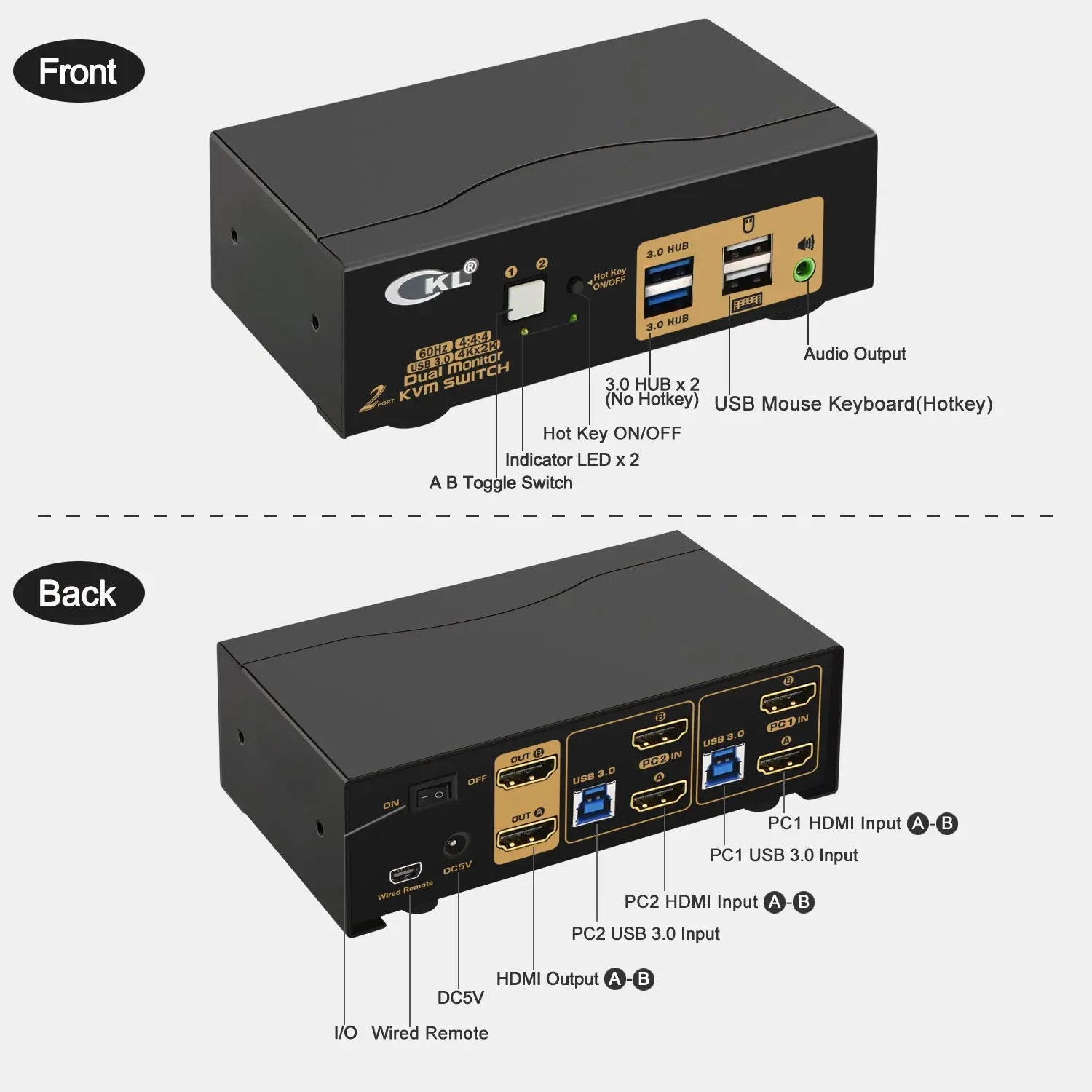 2 Port USB 3.0 HDMI KVM Switch Dual Monitor 4K 60Hz CKL-922HUA-3 CKL