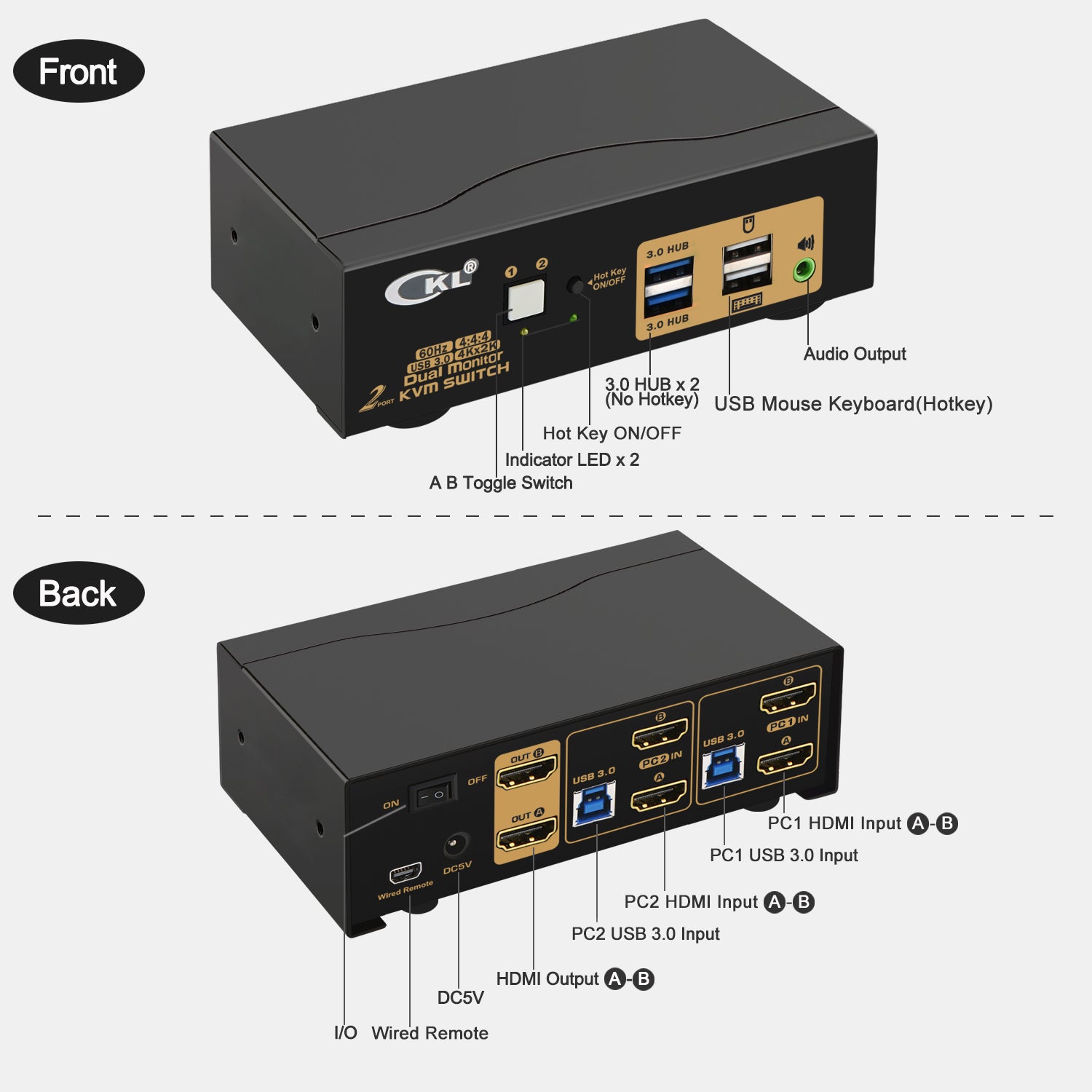 2 Port USB 3.0 HDMI KVM Switch Dual Monitor 4K 60Hz CKL-922HUA-3