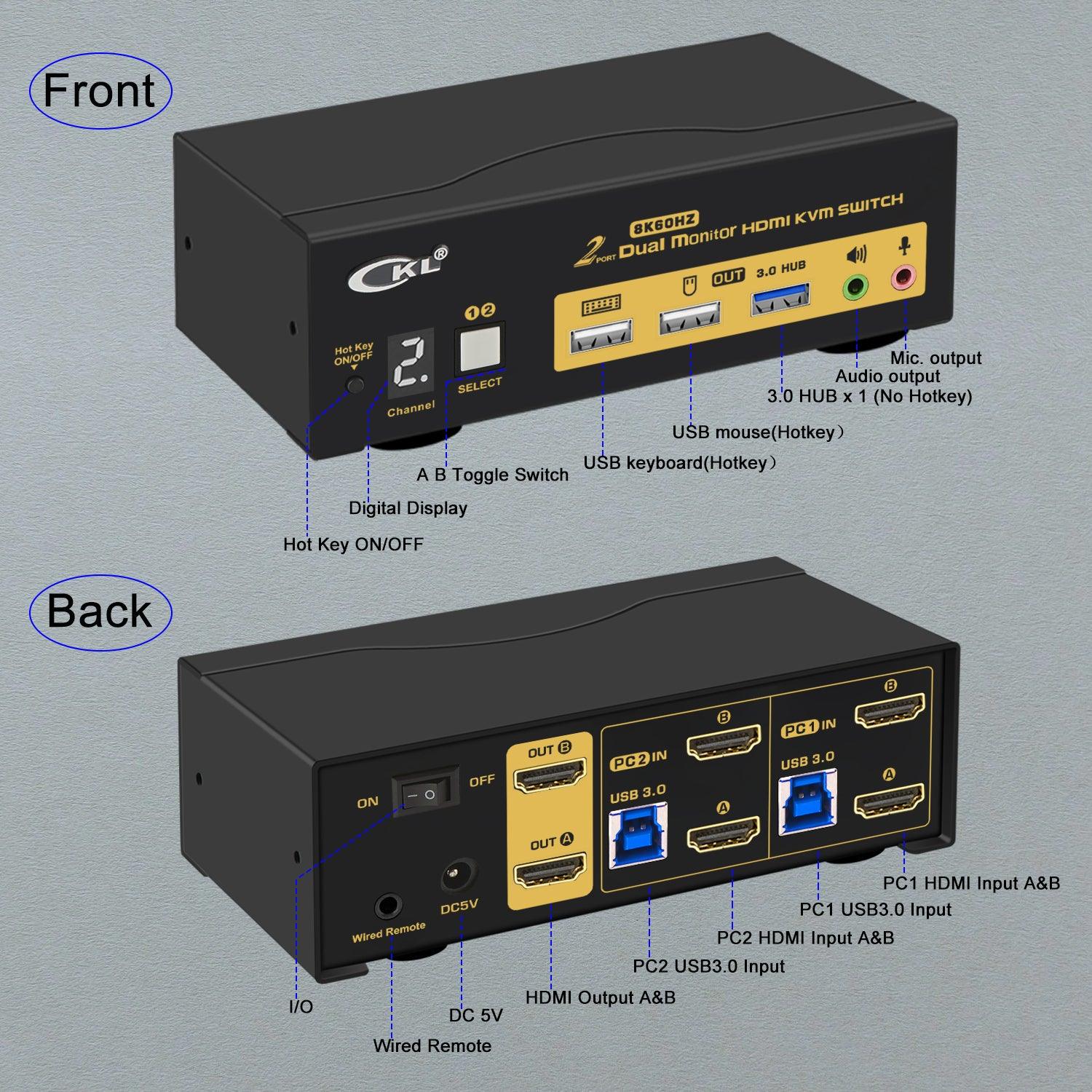 CKL 2 Port USB 3.0 KVM Switch Dual Monitor HDMI 2.1 8K 60Hz 4K 120Hz 144Hz with EDID, Keyboard Video Mouse Peripherals Switcher for 2 Computers 2 Monitors with Audio 922HUA-5 - CKL KVM Switches