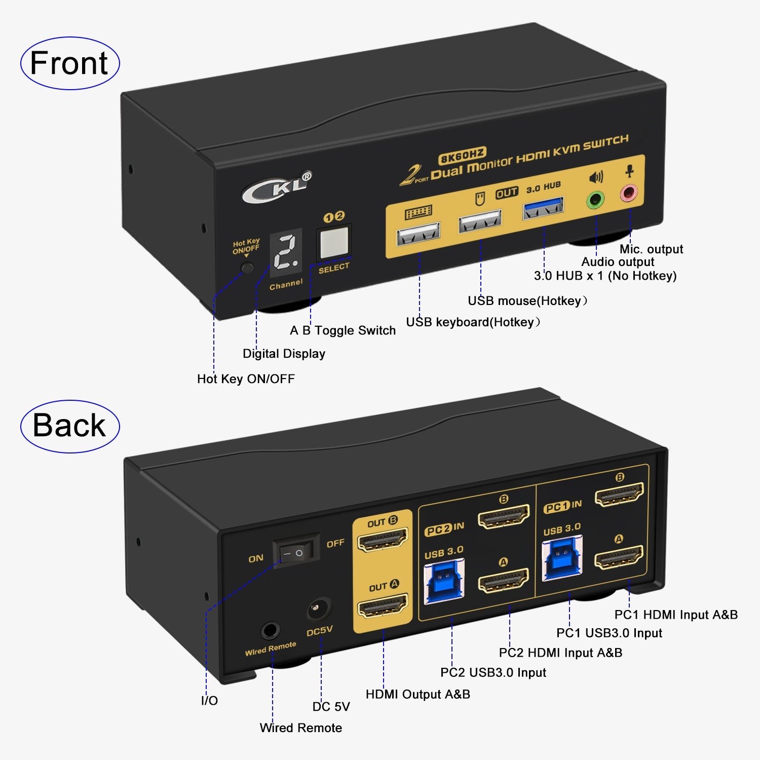 CKL 2 Port USB 3.0 KVM Switch Dual Monitor HDMI 2.1 8K 60Hz 4K 120Hz 144Hz with EDID for 2 Computers 2 Monitors 922HUA-5 CKL