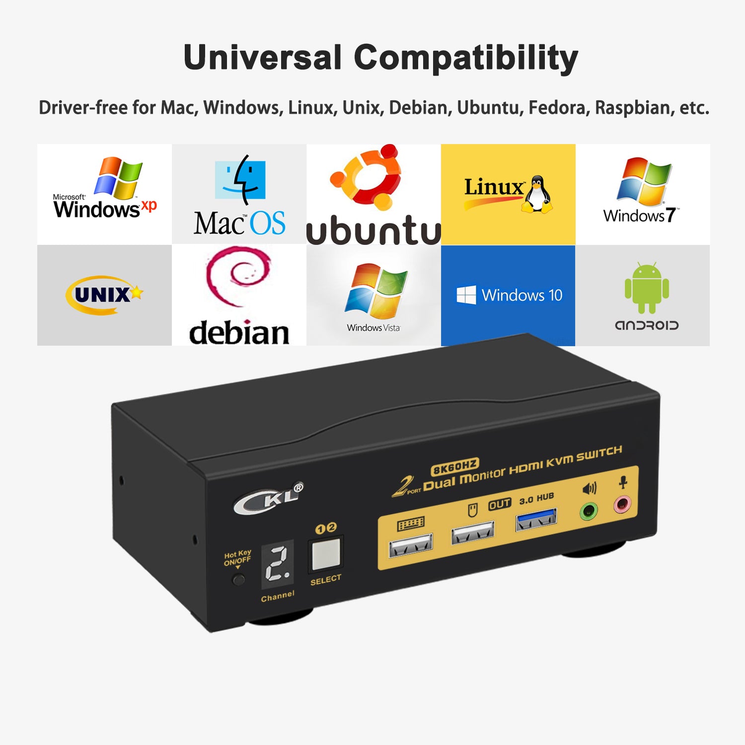 CKL 2 Port USB 3.0 KVM Switch Dual Monitor HDMI 2.1 8K 60Hz 4K 120Hz 144Hz with EDID for 2 Computers 2 Monitors 922HUA-5