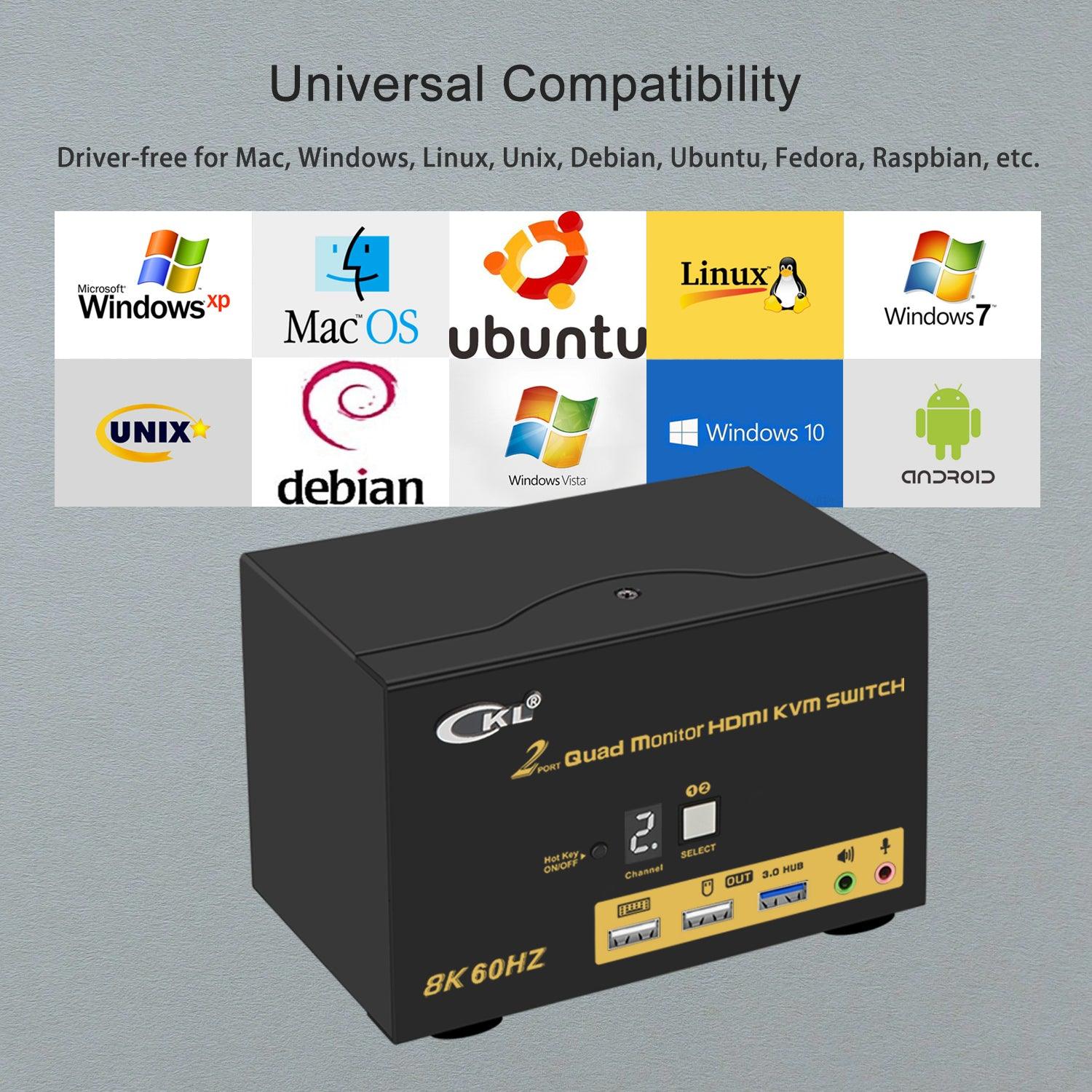 CKL 2 Port USB 3.0 KVM Switch Quad Monitor HDMI 2.1 8K 60Hz 4K 120Hz 144Hz with EDID, Keyboard Video Mouse Peripherals Switcher for 2 Computers 4 Monitors with Cables and Audio (CKL-924HUA-5) - CKL KVM Switches