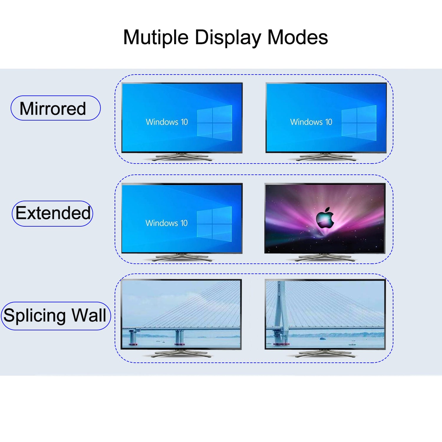 CKL 4 Port USB 3.0 KVM Switch Dual Monitor HDMI 2.1 8K 60Hz 4K 120Hz 144Hz with EDID for 4 Computers 2 Monitor