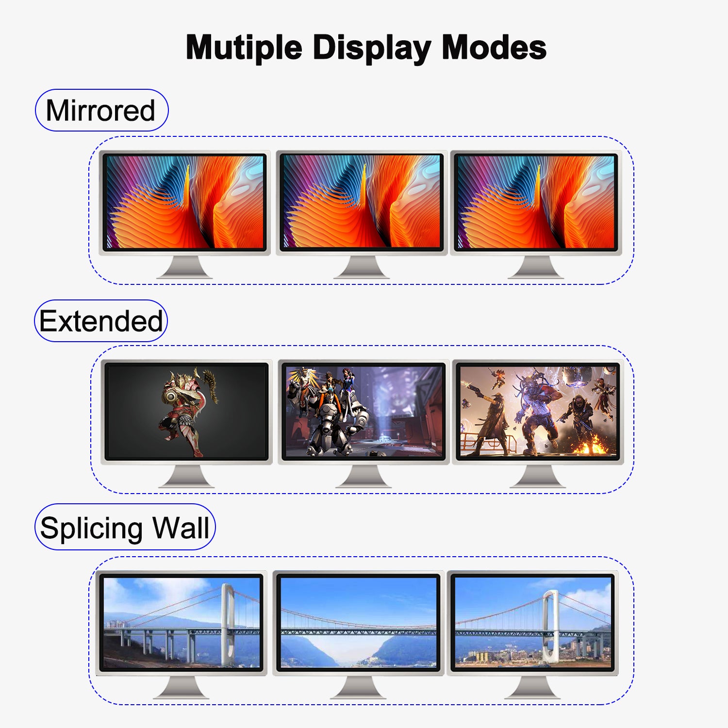 CKL 4 Port Triple Monitor USB 3.0 KVM Switch HDMI 2.1 8K 60Hz 4K 120Hz 144Hz with EDID, PC Screen Keyboard Mouse Peripheral Audio Sharing Selector Box for 4 Computers 3 Monitors (943HUA-5)