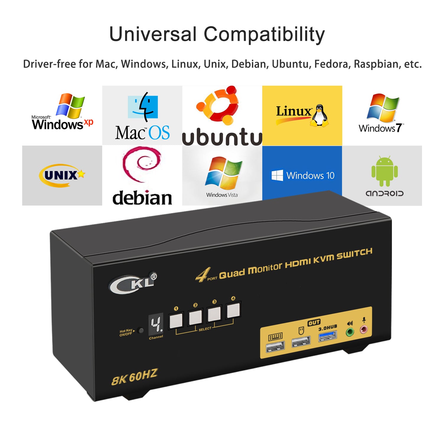 CKL 4 Port Quad Monitor USB 3.0 KVM Switch HDMI 2.1 8K 60Hz 4K 120Hz 144Hz with EDID for 4 Computers 4 Monitors (944HUA-5)