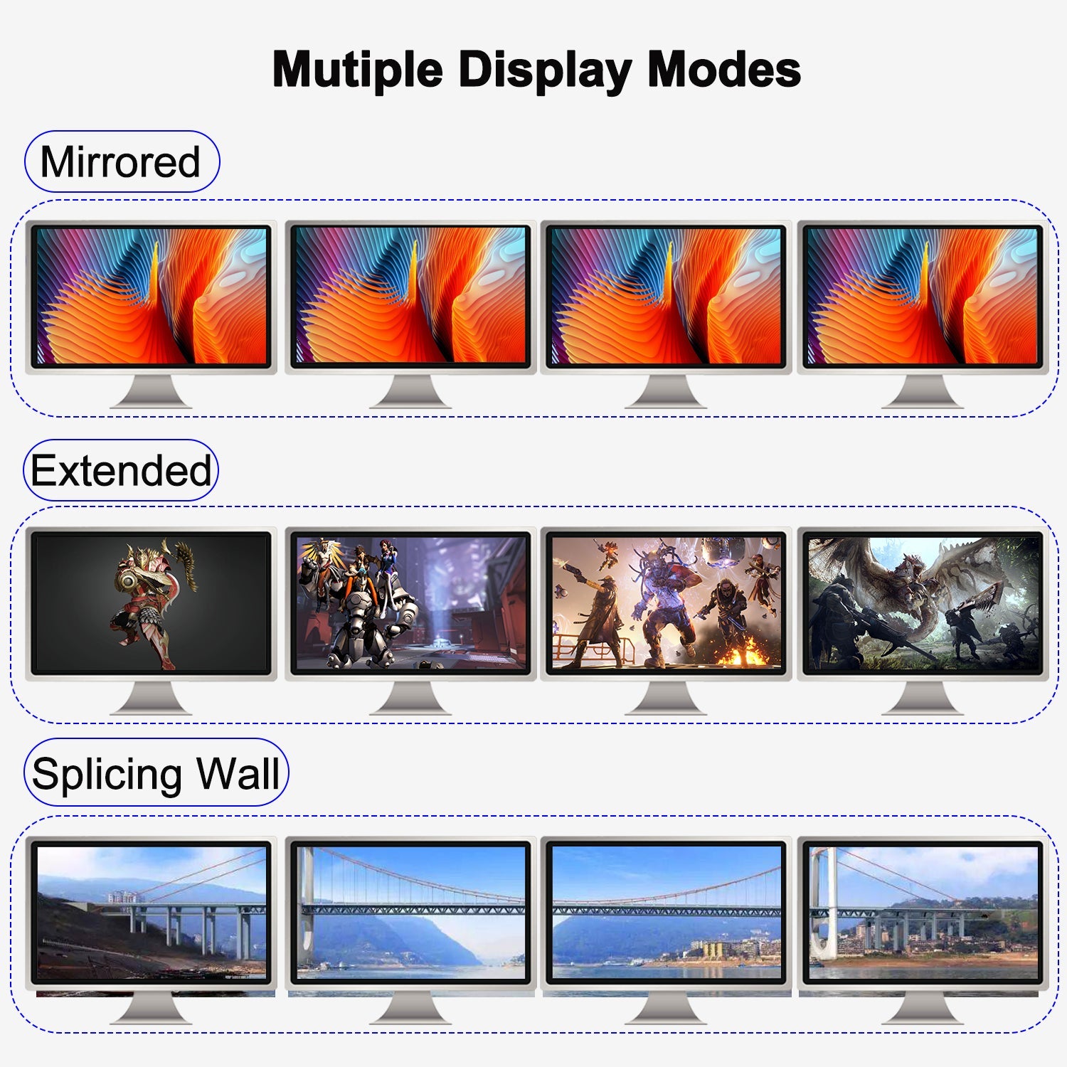 CKL 4x4 Quad Monitor KVM Switch HDMI 2.1 8K 60Hz 4K 120Hz 144Hz with EDID for 4 Computers 4 Monitors (944HUA-5) CKL KVM Switches