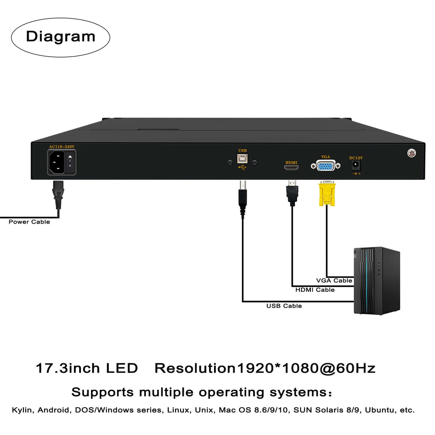 1 Port 17.3inch VGA LED RackMount KVM Switch, Support up to 1920*1080 @60Hz (HL-1701D) CKL KVM Switches