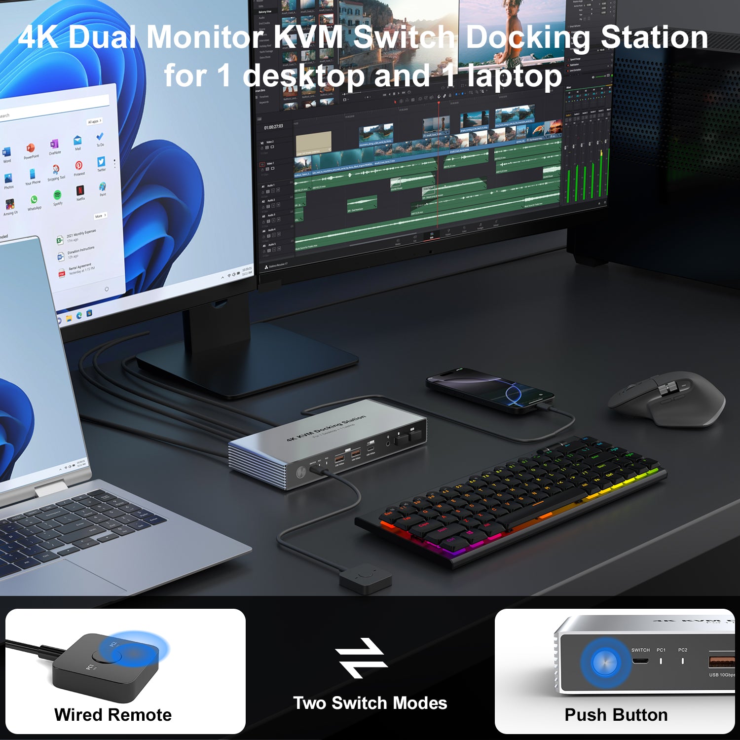 Dual Monitor KVM Switch Docking Station 4K@60Hz for 2 Computers (1 Desktop and 1 Laptop) Sharing Keyboard, Mouse, Video, USB and Audio Devices, With USB C 7.5W and 15W PD Downstream Charging, Support MST on Windows, SST on MacOS (For USA only)