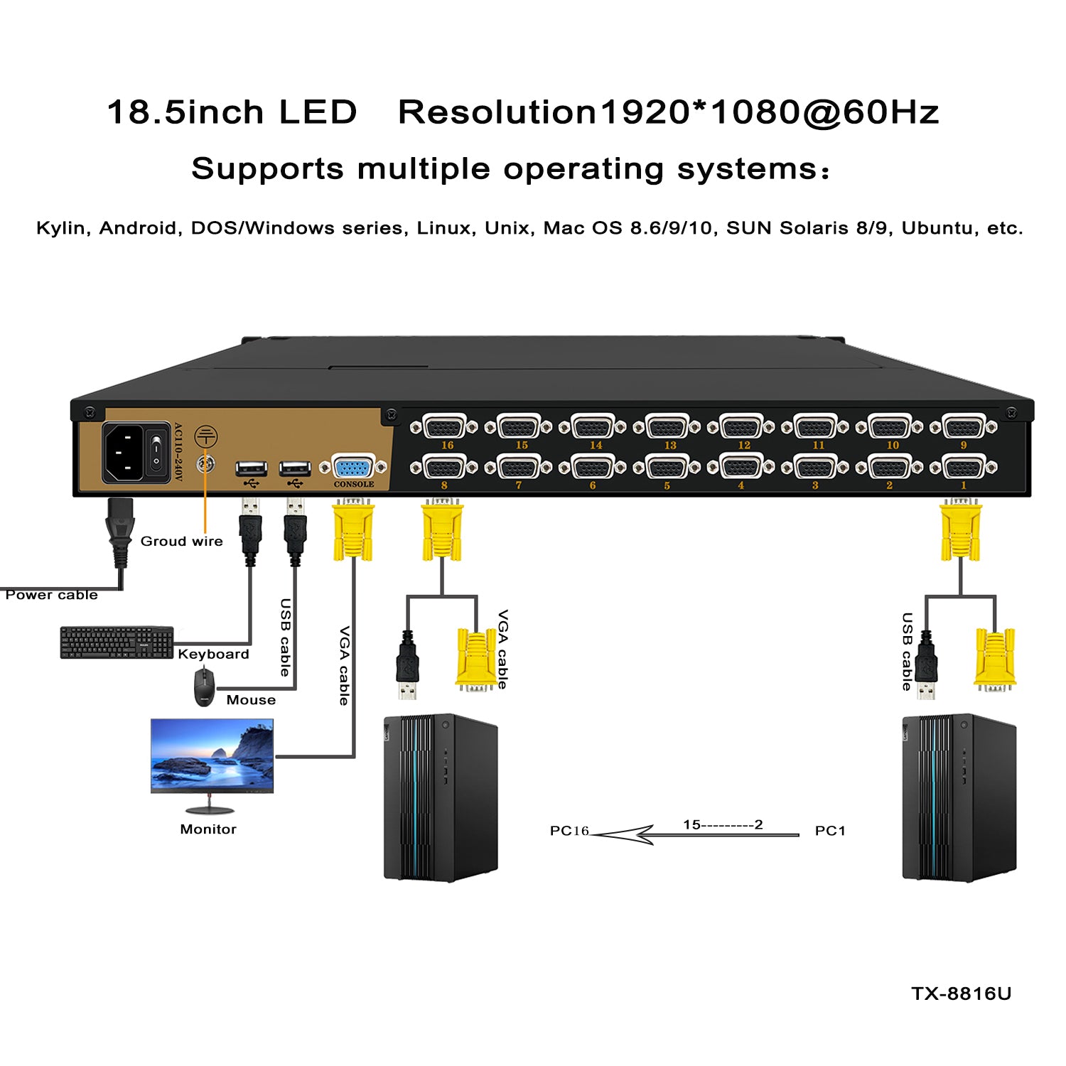 16 ports 18.5” LED VGA RackMount KVM Switch, Support Up to 1920*1080 @60Hz (TX-8816U)