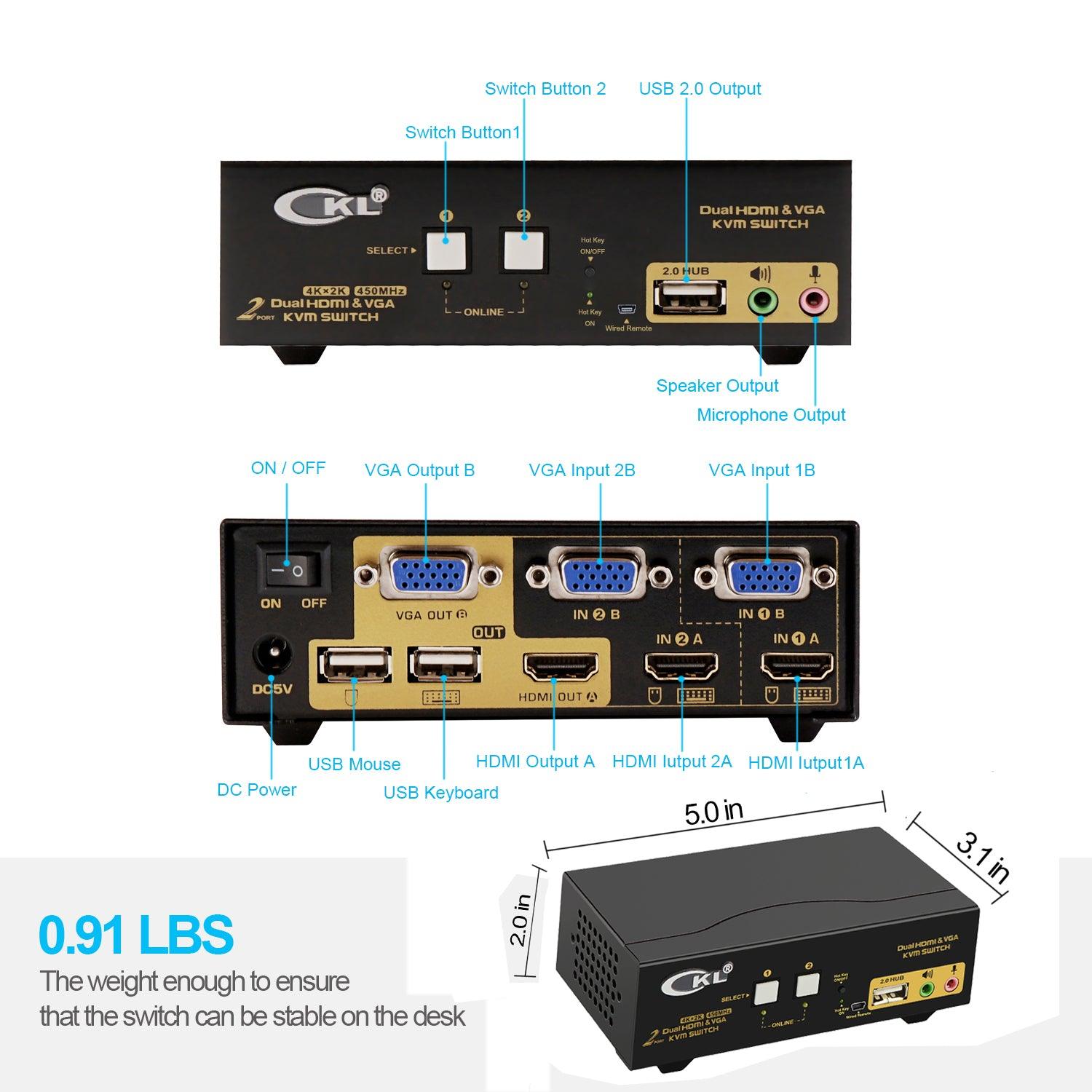 2 Port HDMI + VGA Dual Monitor KVM Switch CKL-922HV - CKL KVM Switches