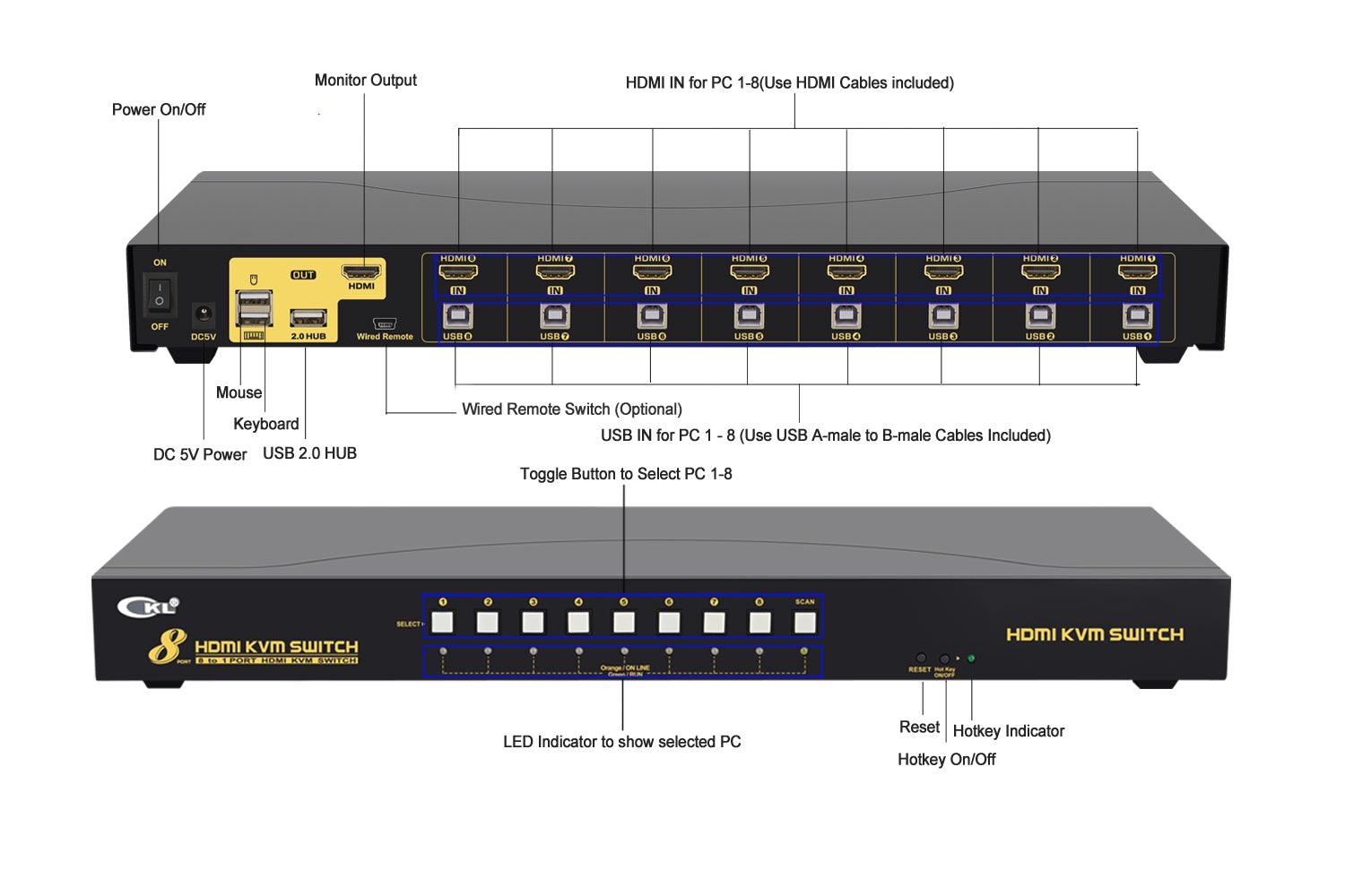 CKL HDMI KVM Switch 8 Port 4K 30Hz with USB 2.0 HUB and Cables 9138H-1 - CKL KVM Switches