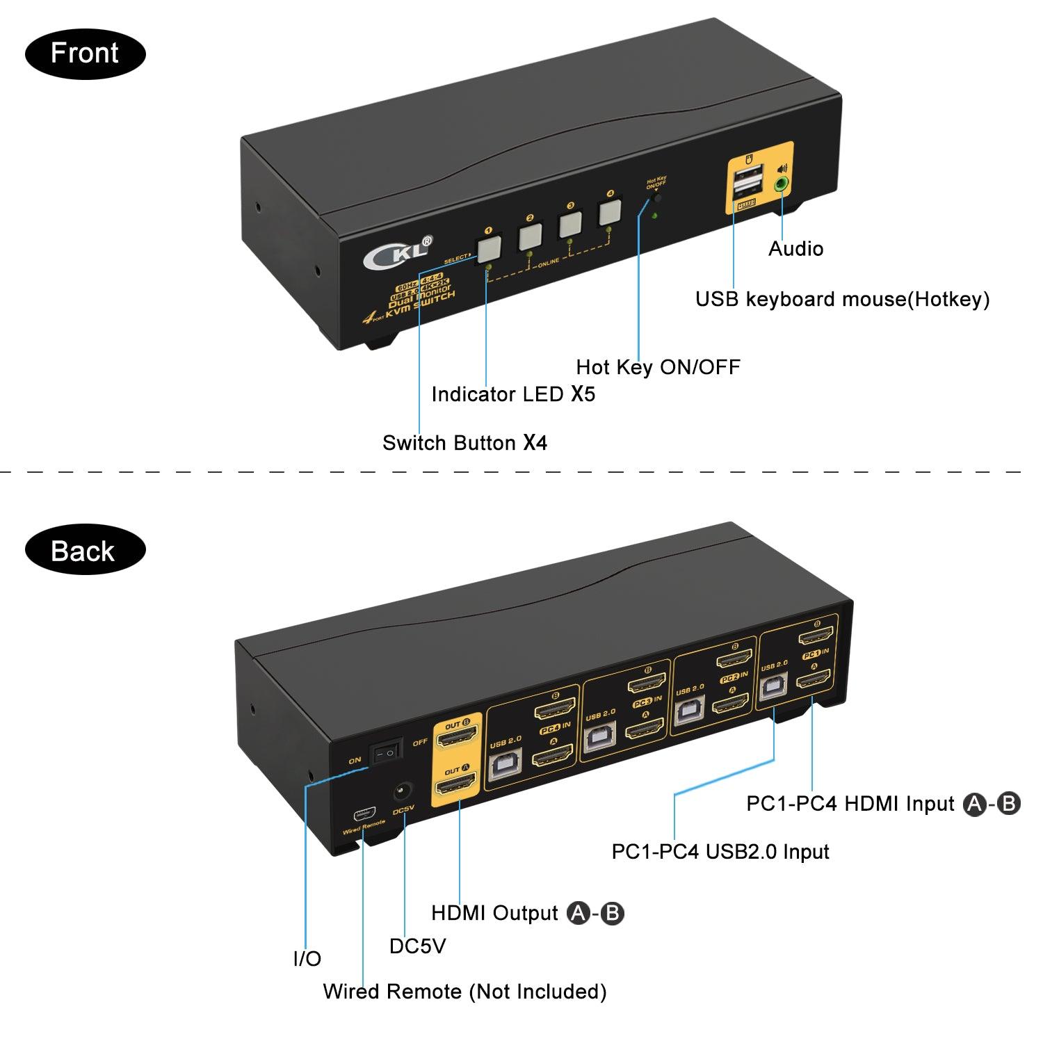 4 Port KVM Switch Dual Monitor HDMI 4K 60Hz for 4 Computers 2 Extended Display with Cables, No Extra USB 2.0 HUB, Supports YUV 4:4:4, HDCP 1.4, HDR 10, EDID, Audio, Hotkey 942HUA-1A - CKL KVM Switches